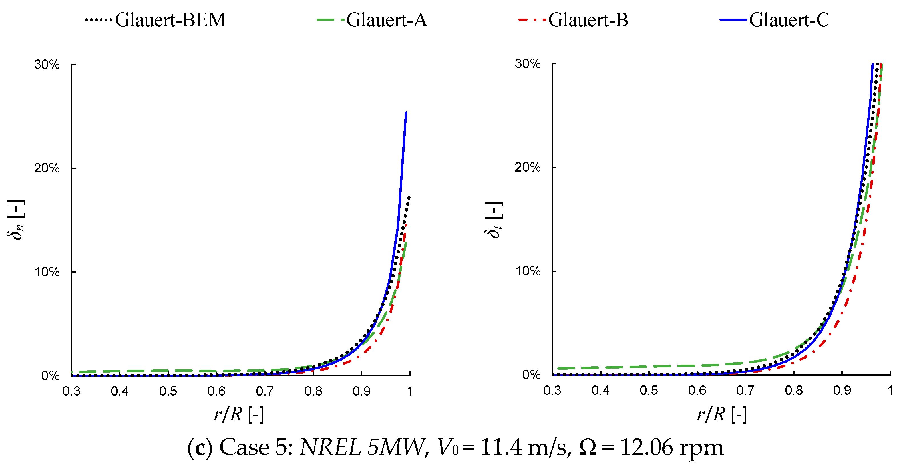 Applsci 09 04919 g007b Applsci 09 04919 g007b
