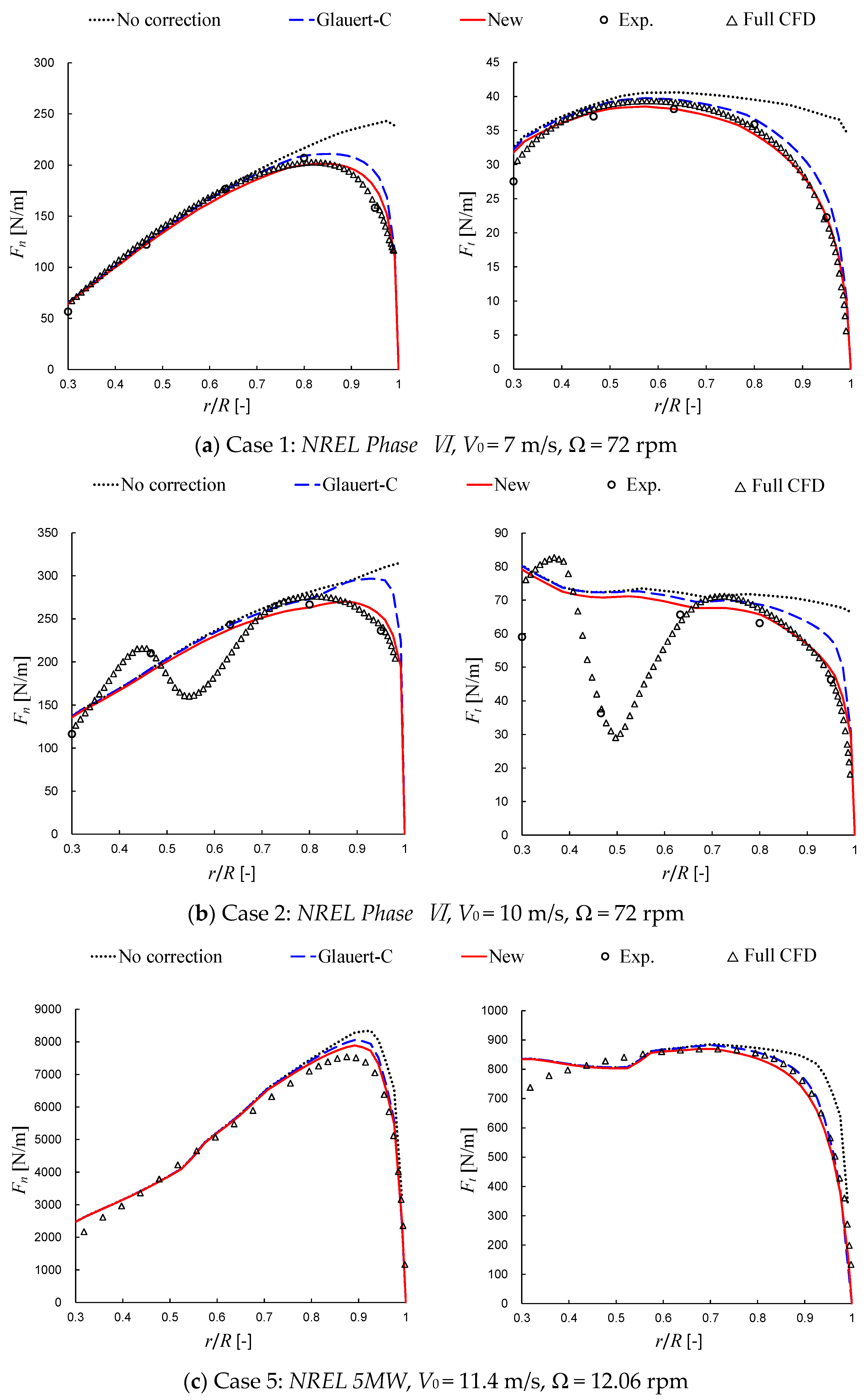 Applsci 09 04919 g008 Applsci 09 04919 g008