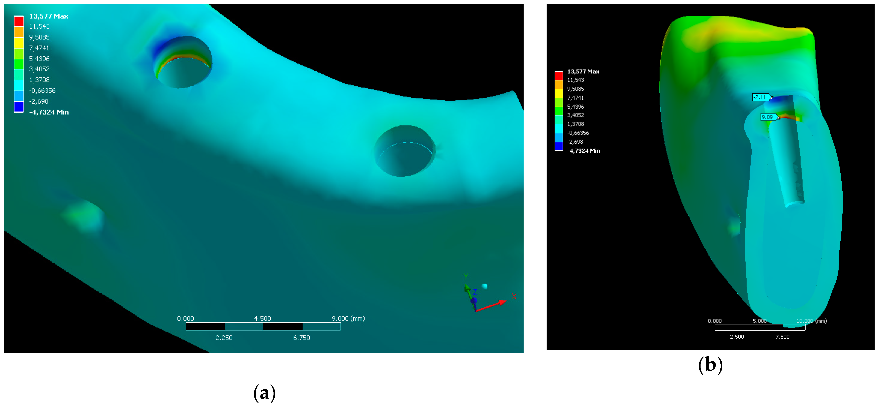 Applsci 09 04920 g007