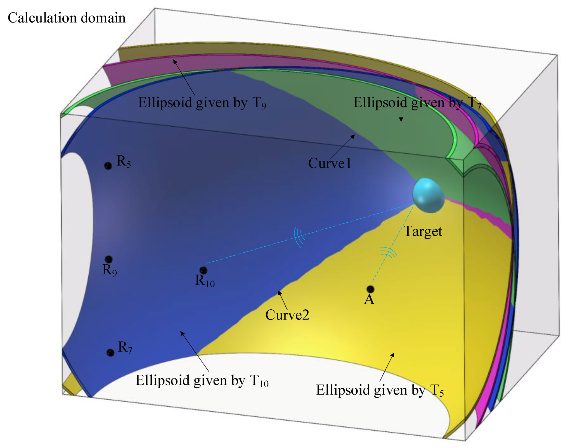 Applsci 09 04921 g003 550