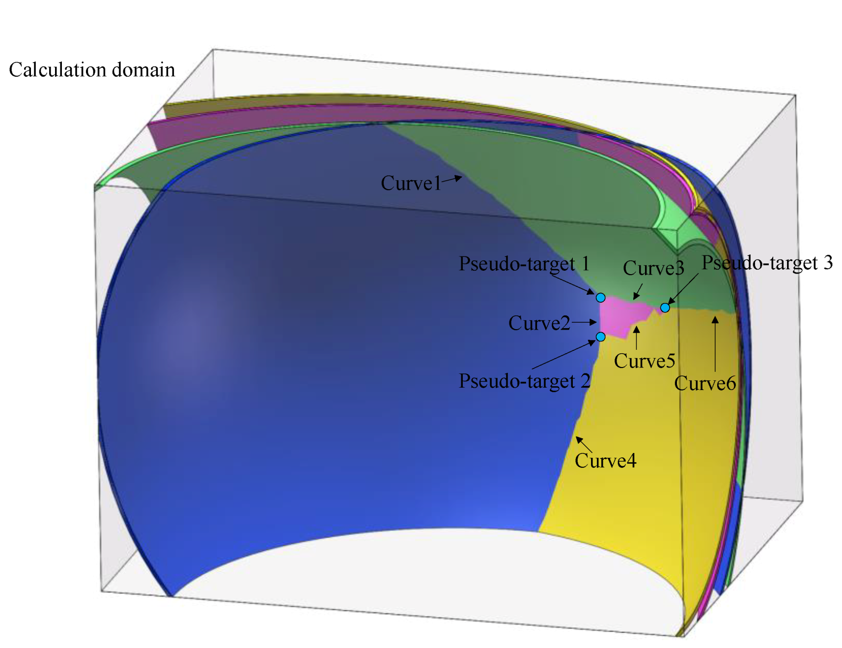 Applsci 09 04921 g004 550