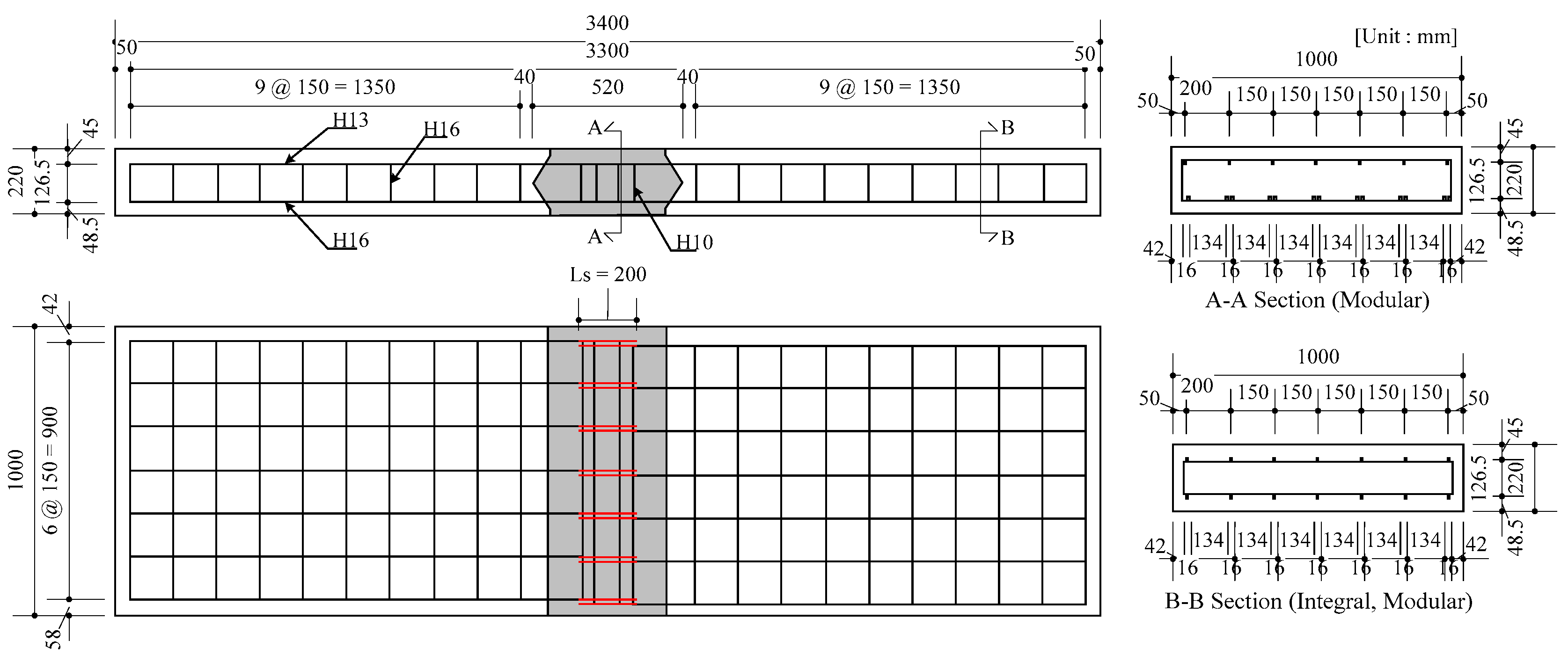 Applsci 09 04922 g001