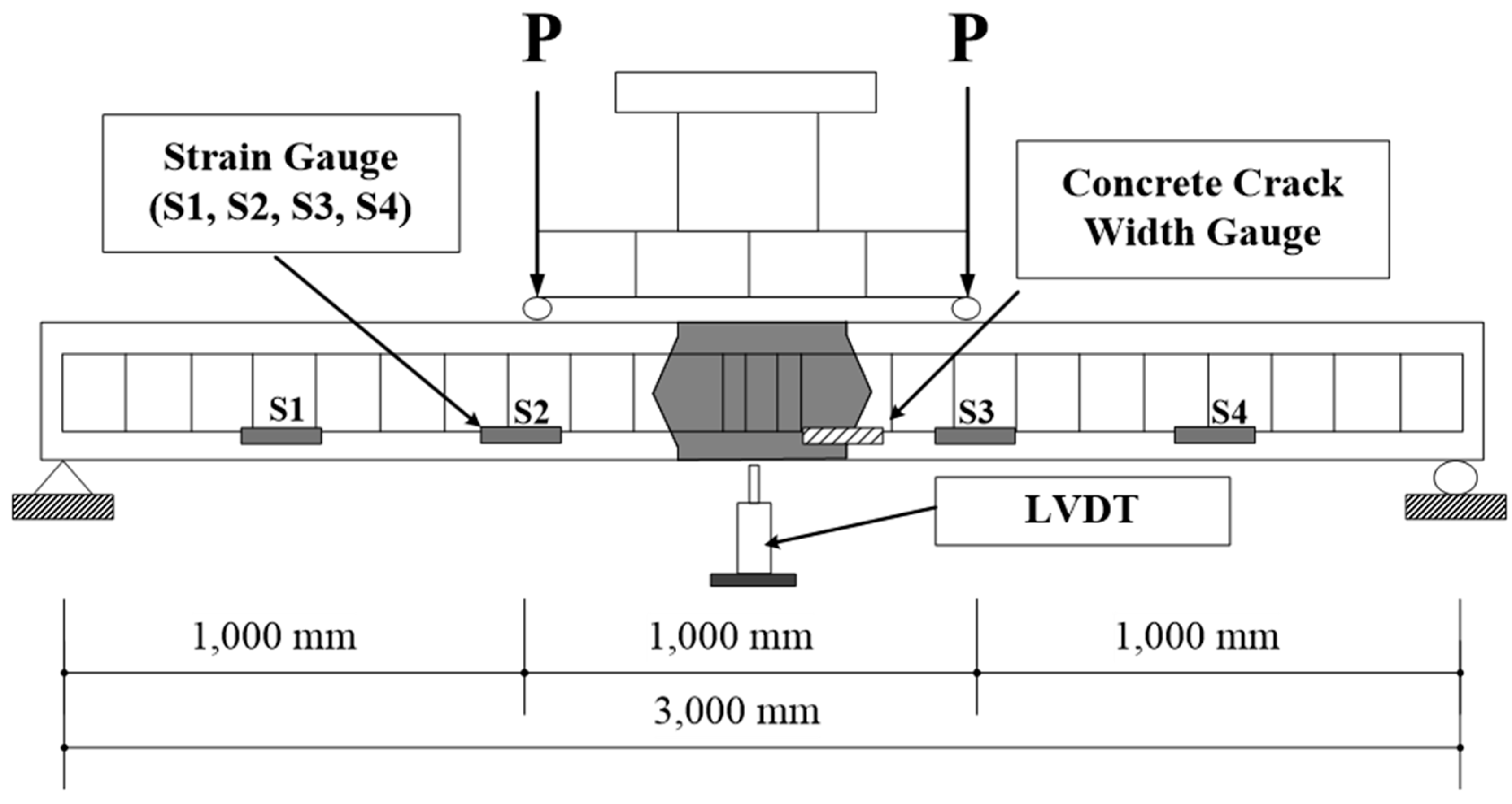 Applsci 09 04922 g002
