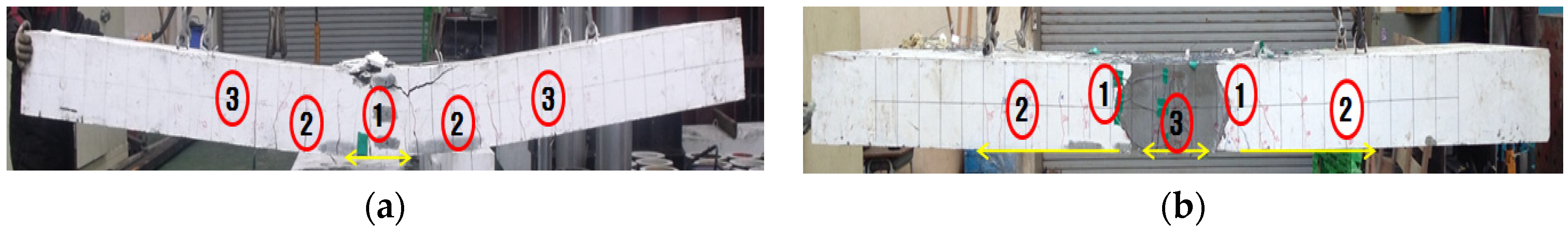 Applsci 09 04922 g004