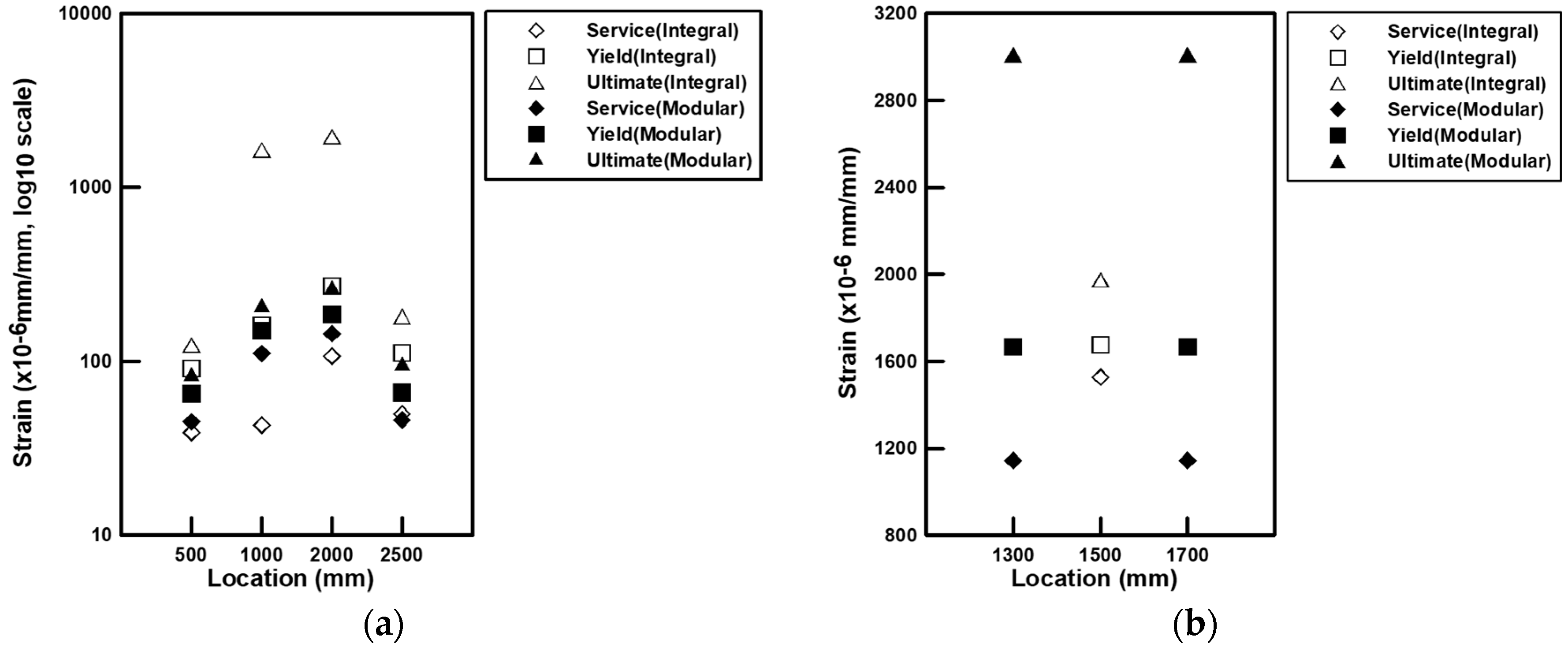 Applsci 09 04922 g008