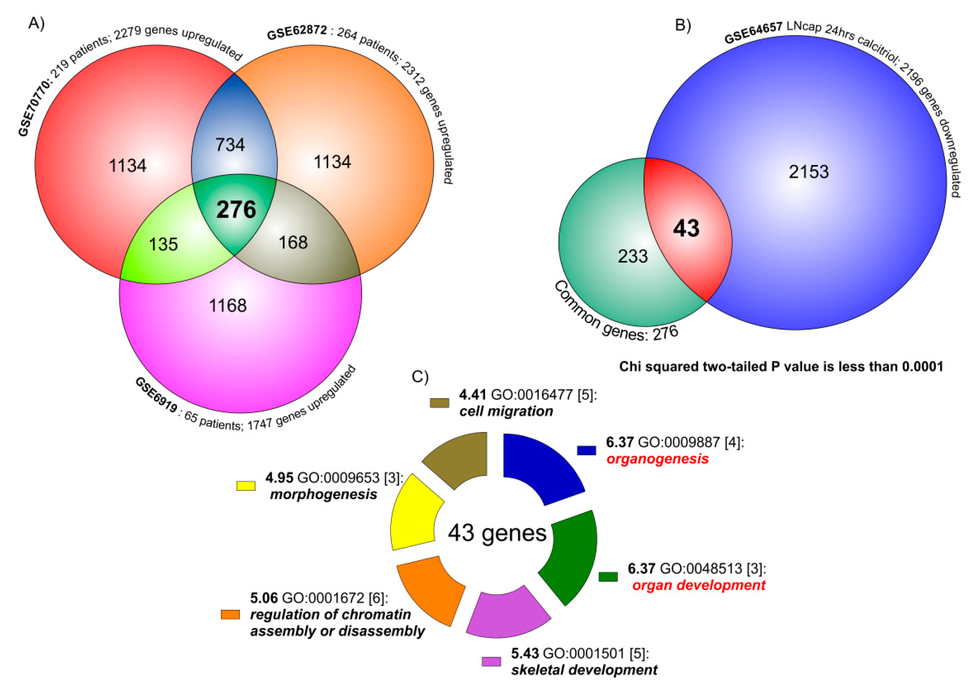 Applsci 09 04923 g001 Applsci 09 04923 g001