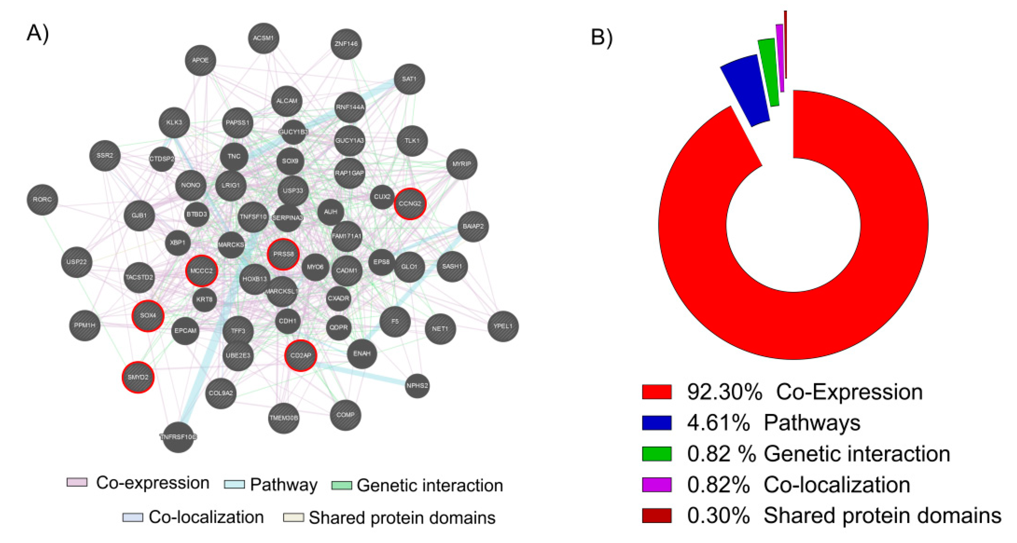 Applsci 09 04923 g002 Applsci 09 04923 g002