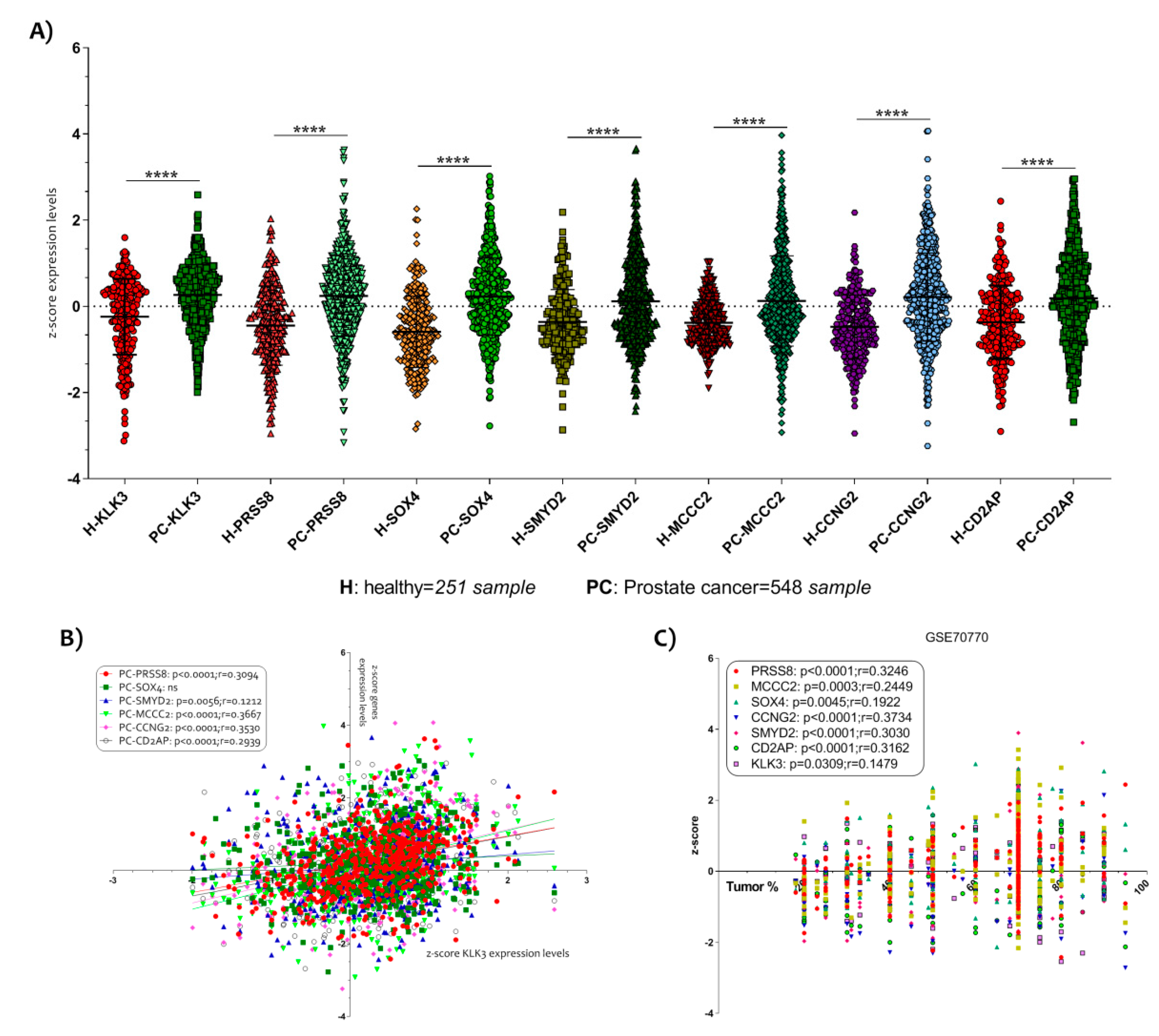 Applsci 09 04923 g003 Applsci 09 04923 g003