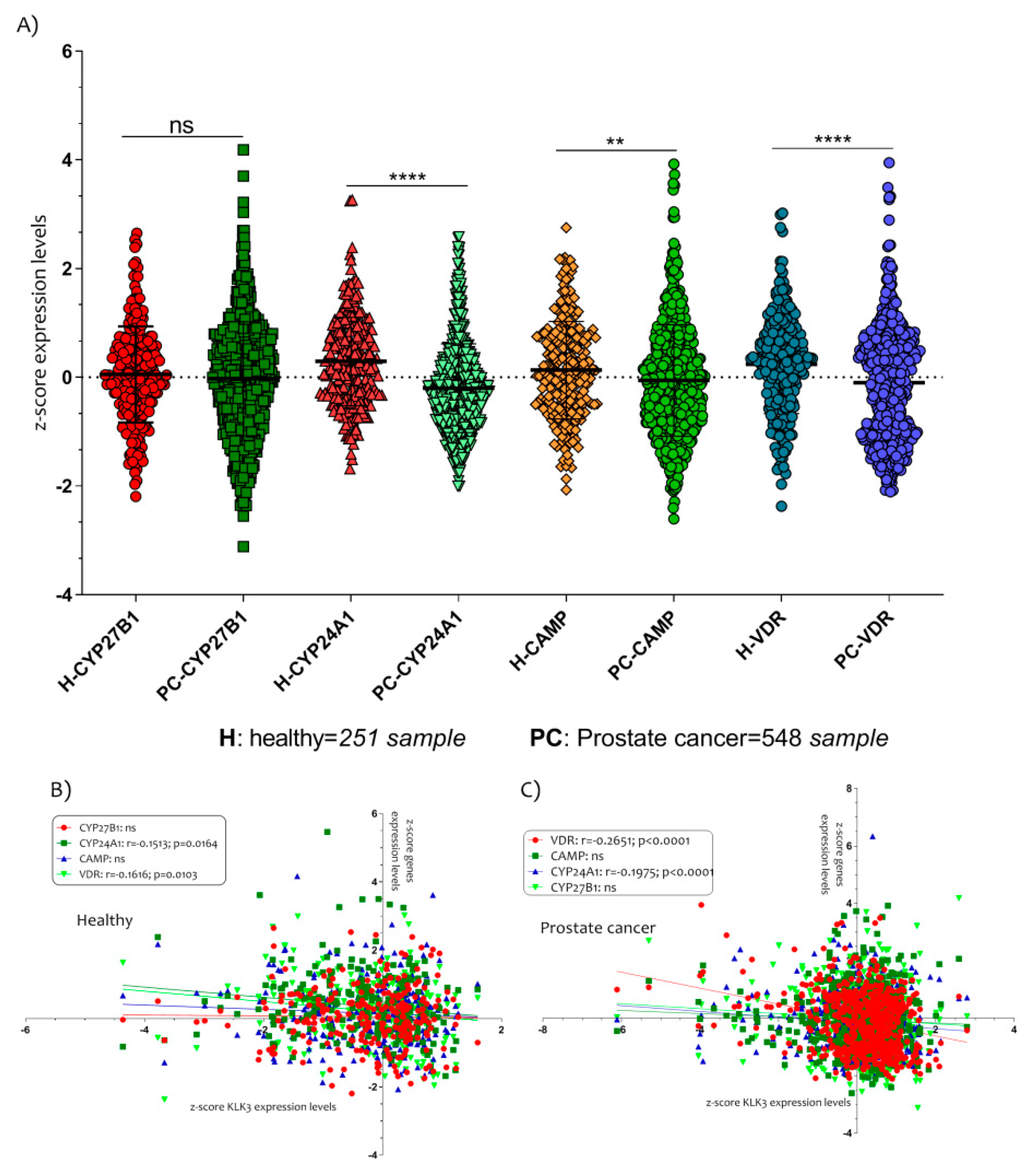 Applsci 09 04923 g004 Applsci 09 04923 g004