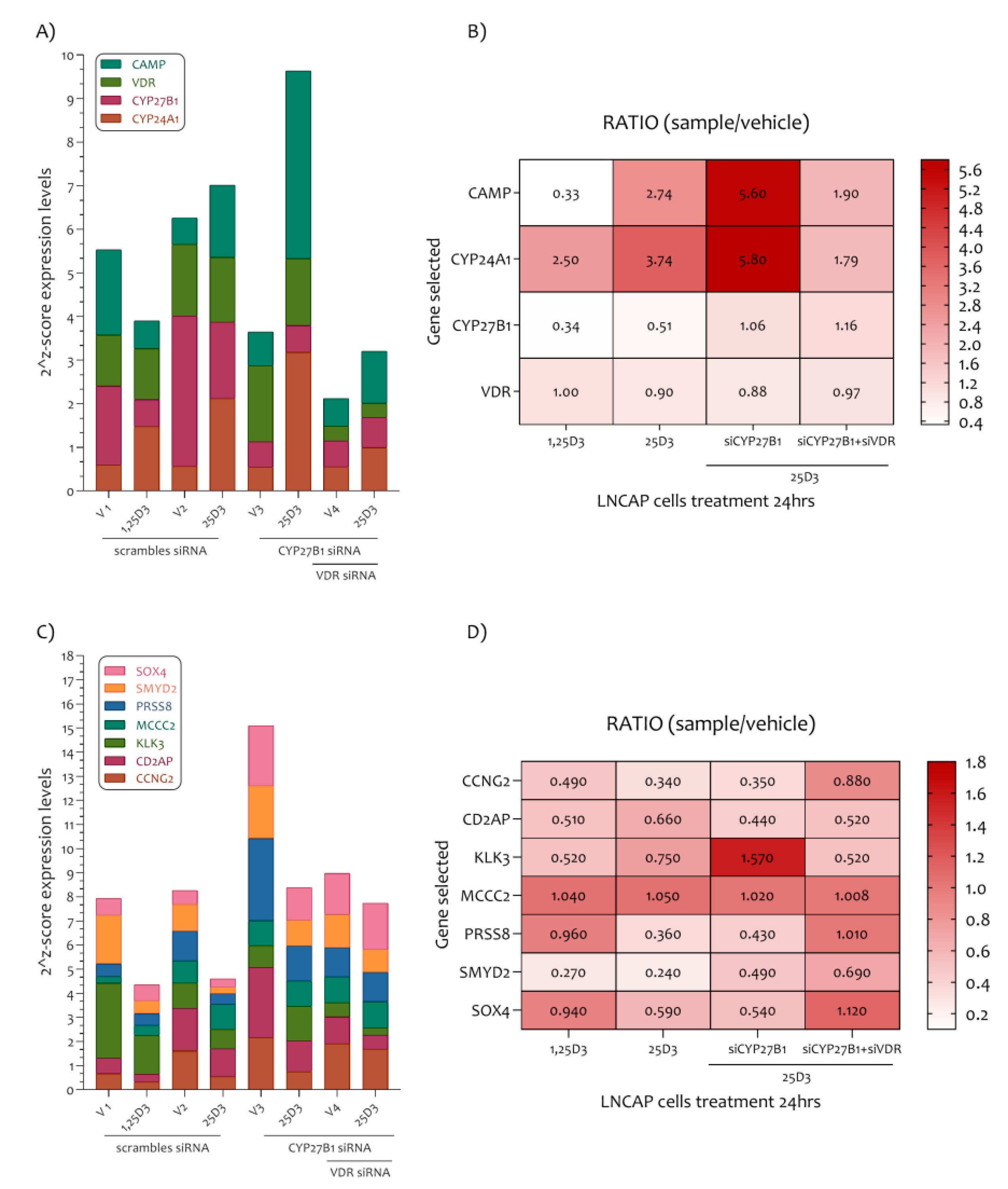 Applsci 09 04923 g006 Applsci 09 04923 g006