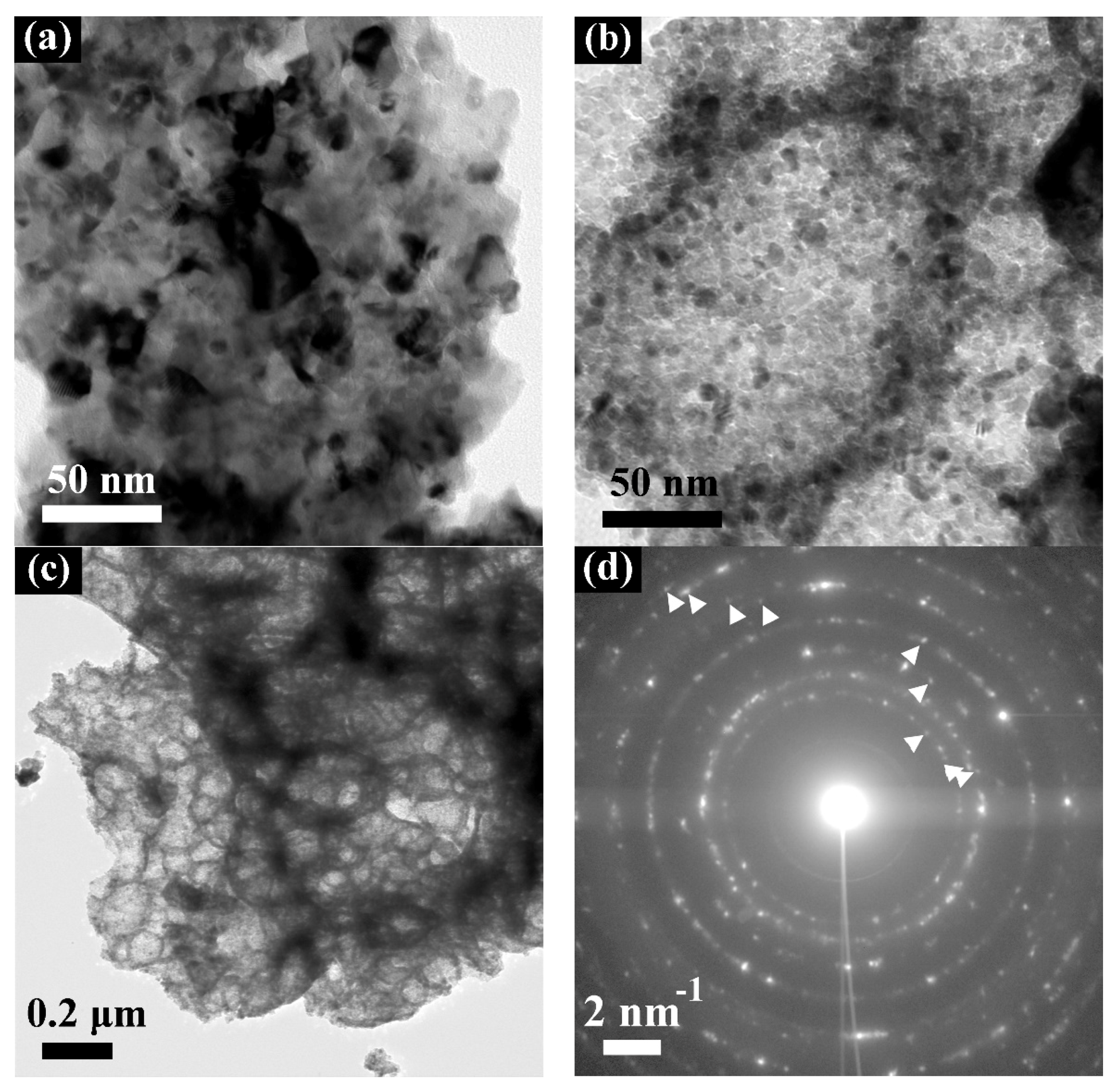 Applsci 09 04925 g001