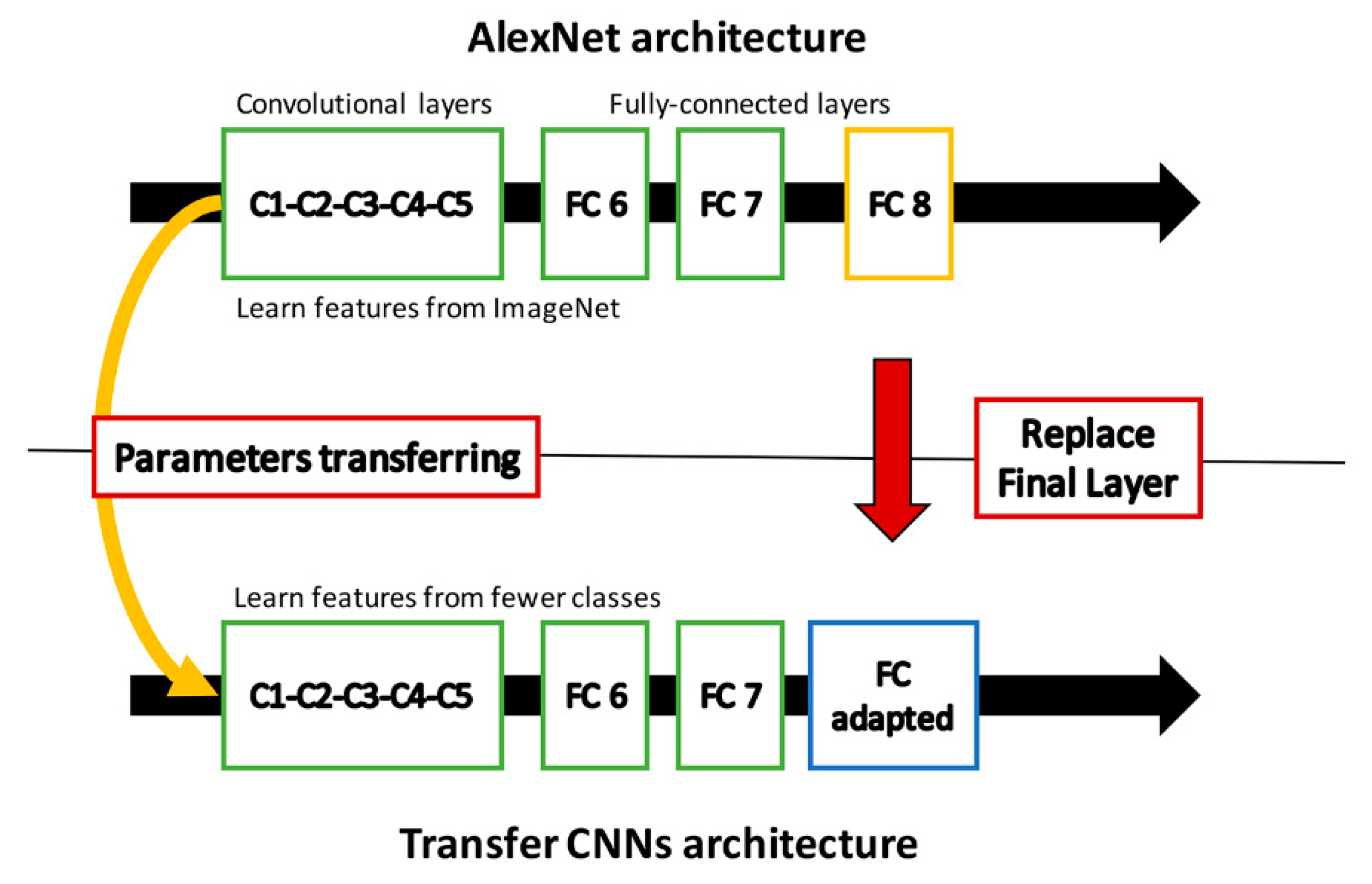 Applsci 09 04926 g003