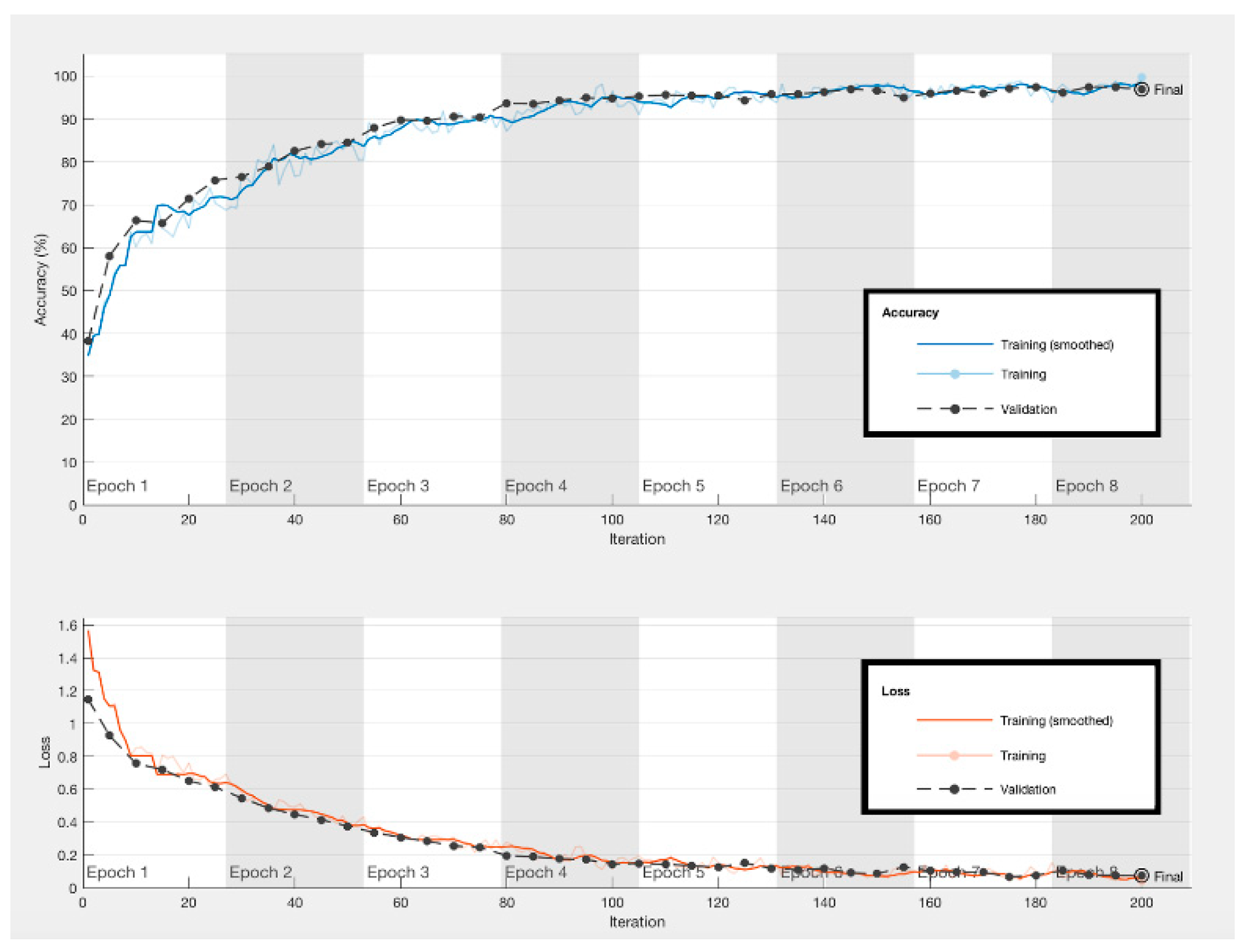 Applsci 09 04926 g005