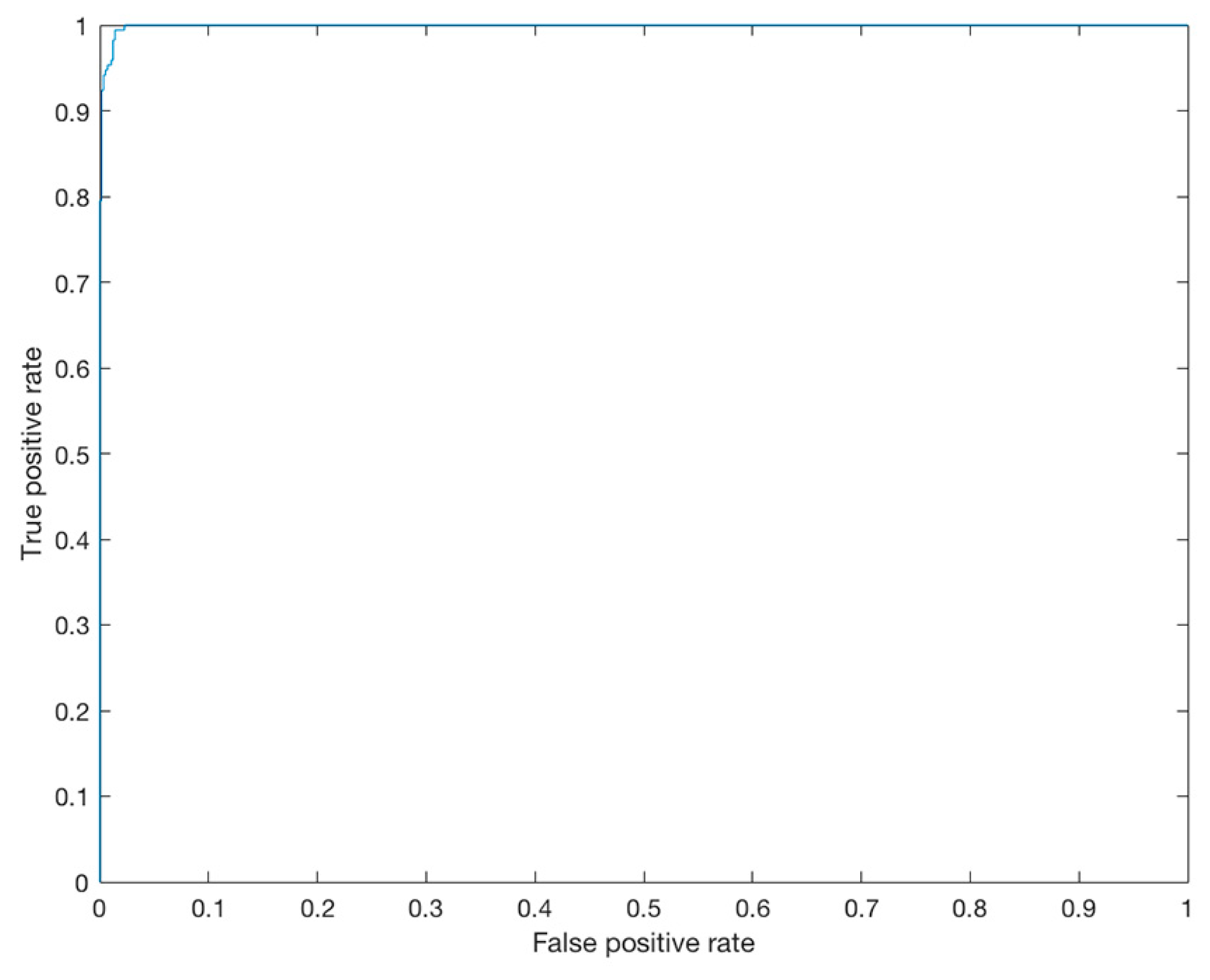 Applsci 09 04926 g006