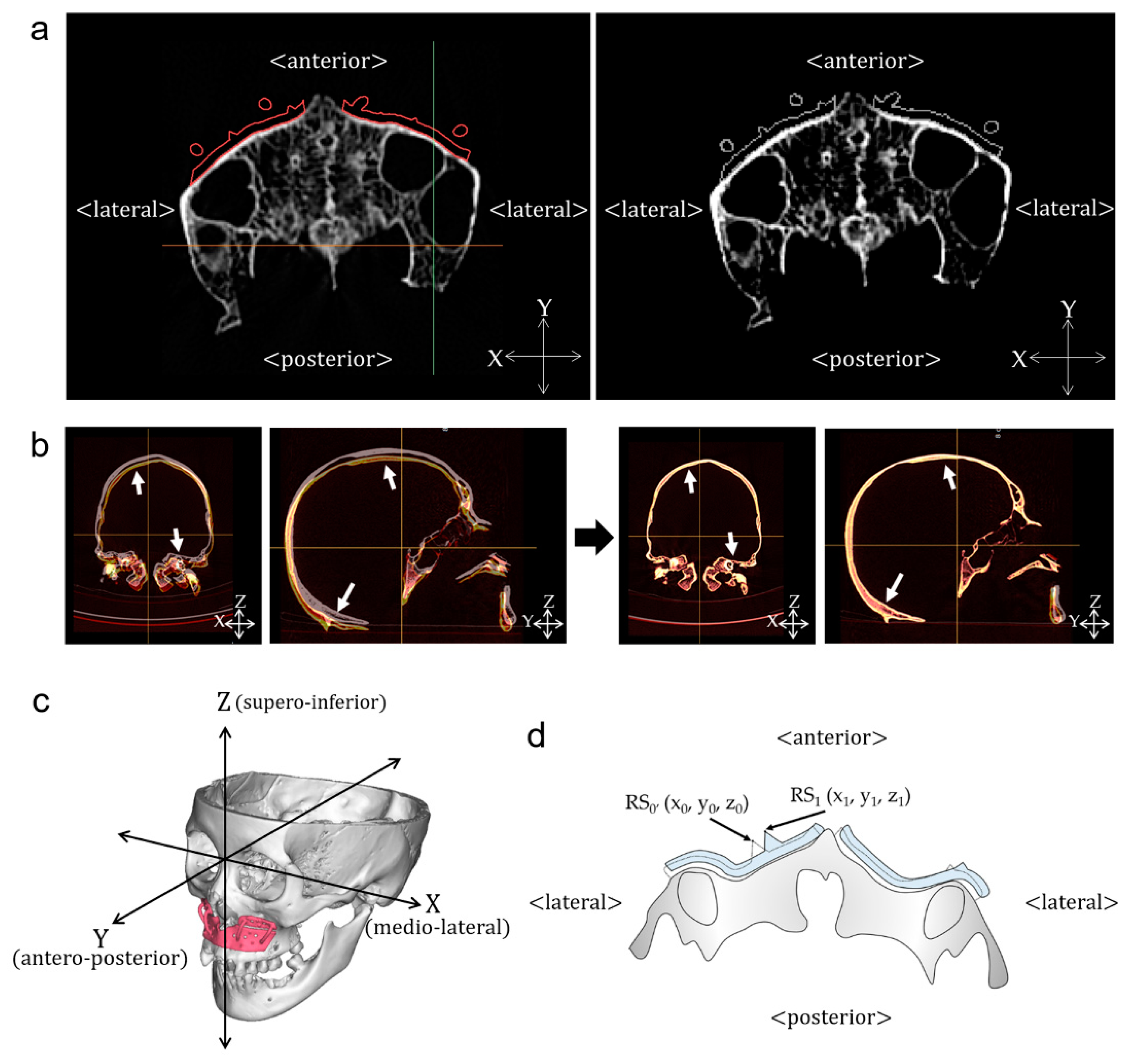 Applsci 09 04928 g002