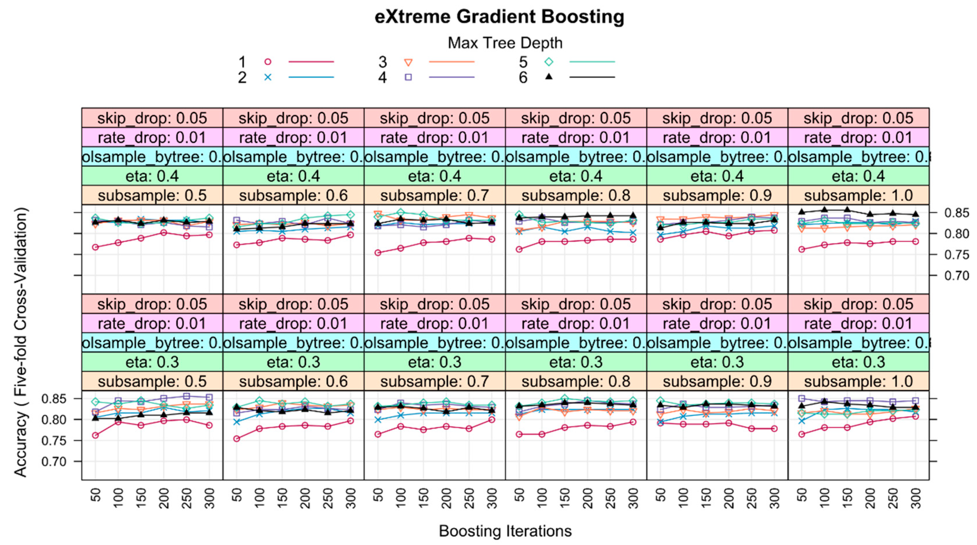 Applsci 09 04931 g008