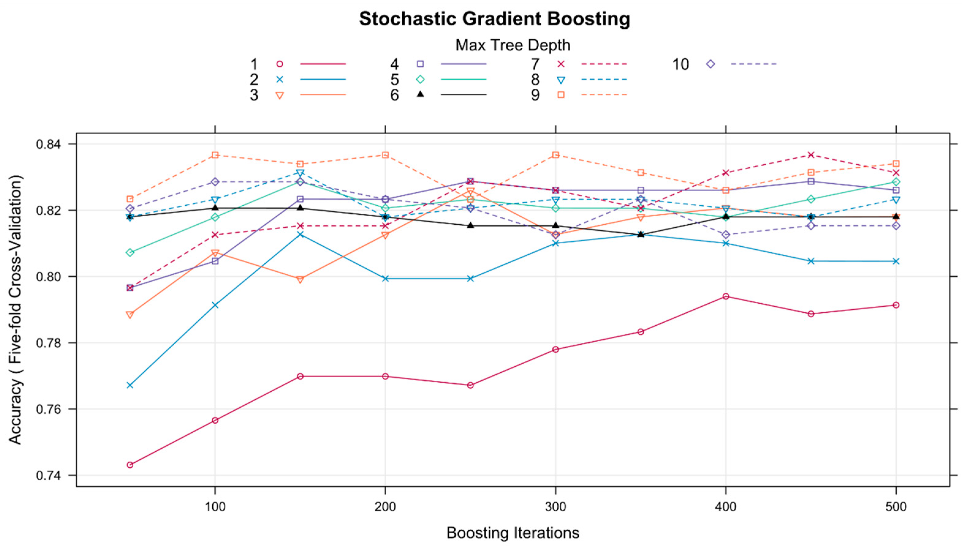Applsci 09 04931 g009