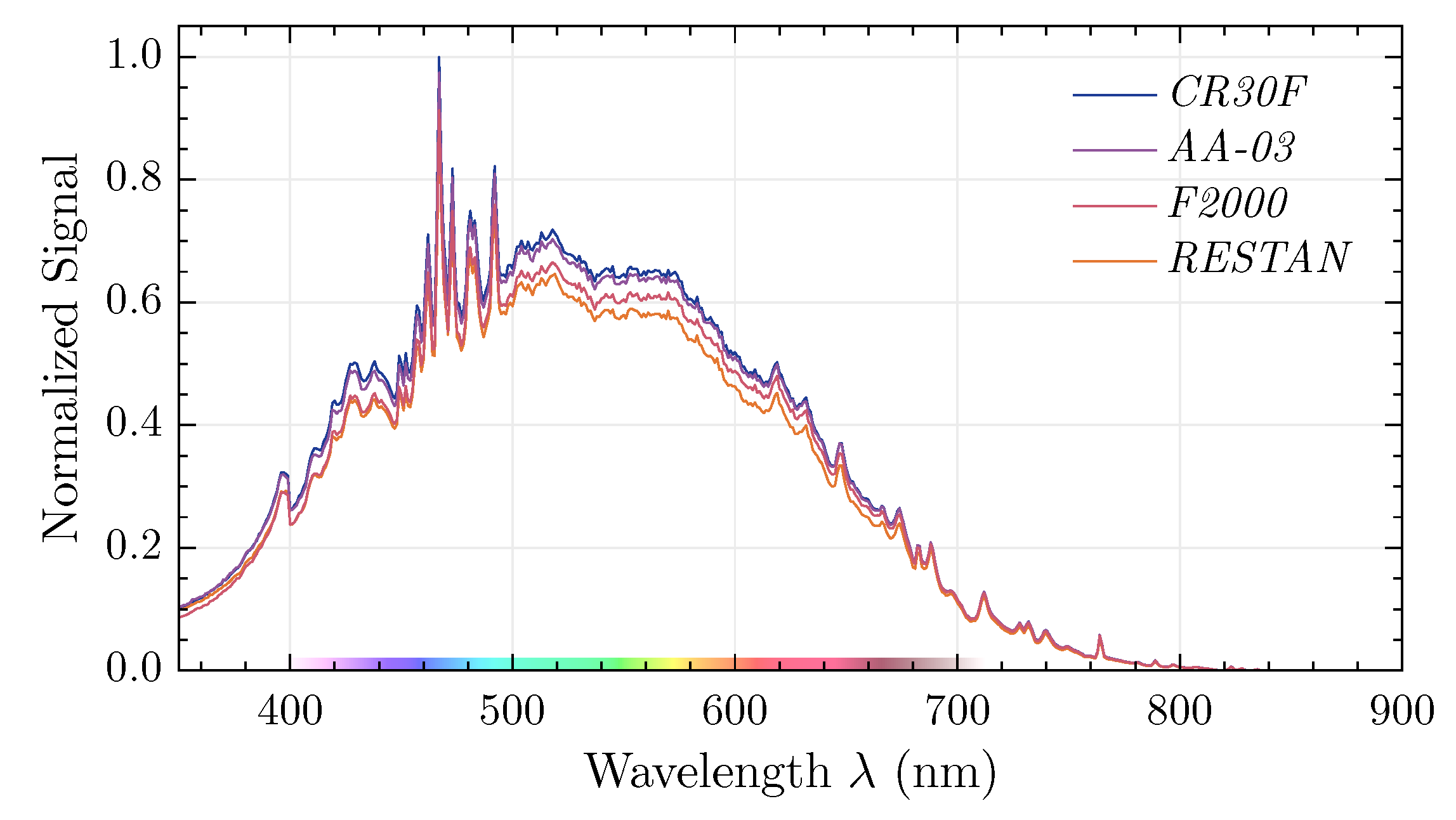 Applsci 09 04933 g006