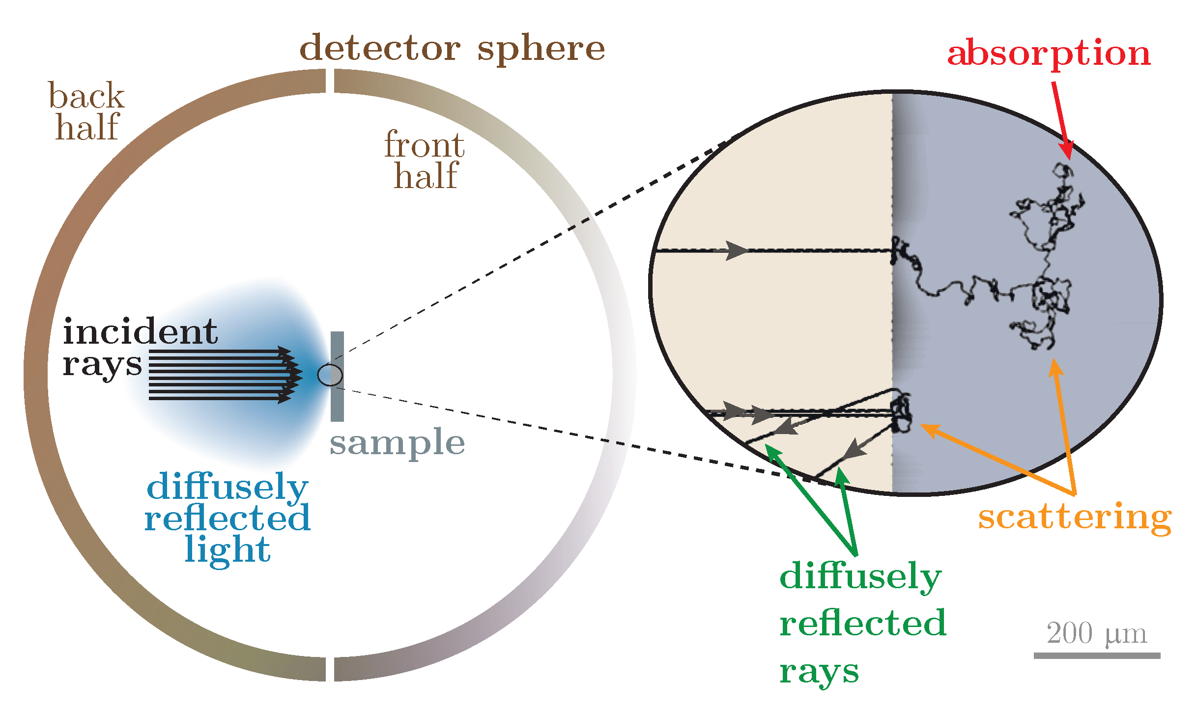 Applsci 09 04933 g017