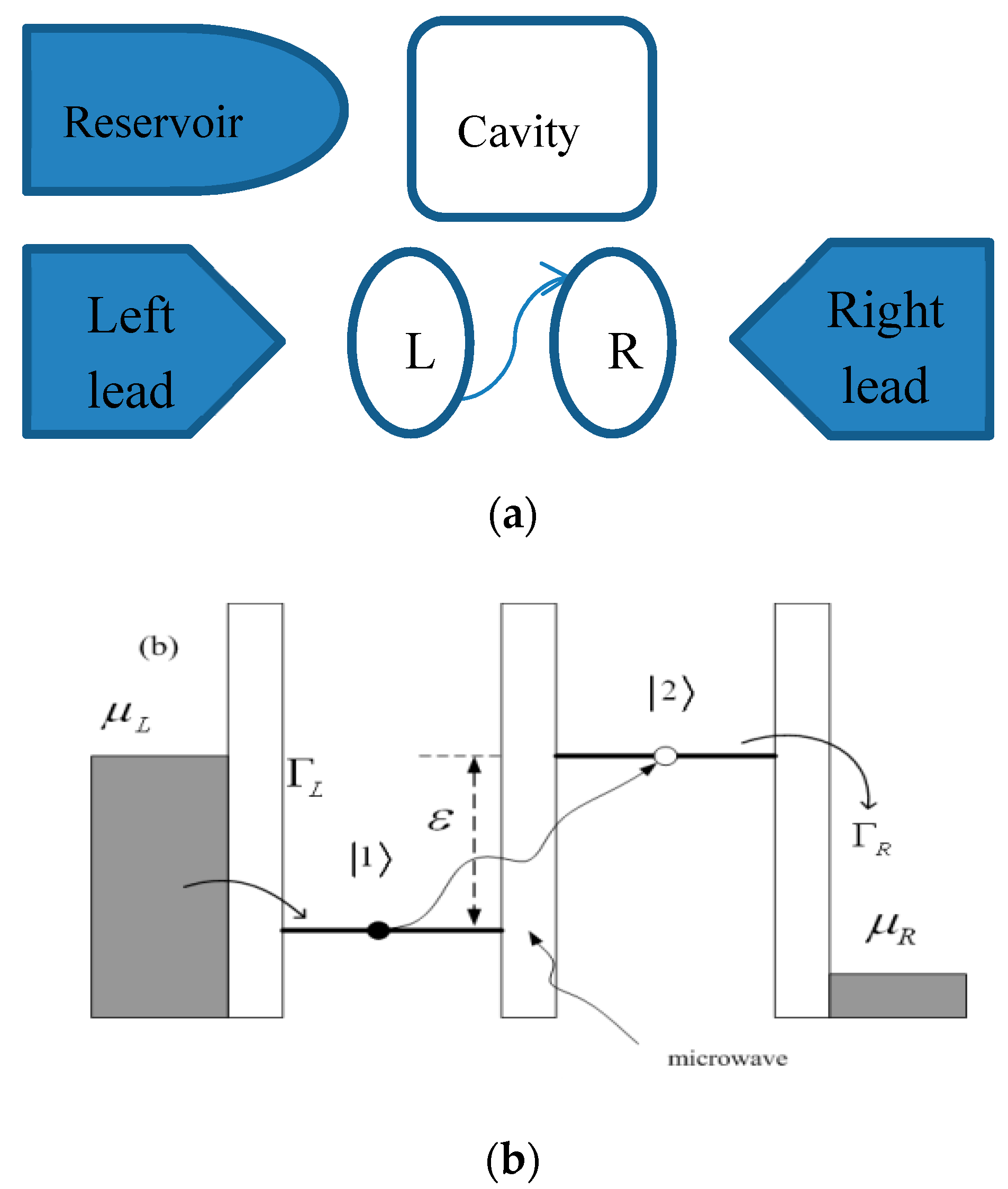 Applsci 09 04934 g001 Applsci 09 04934 g001