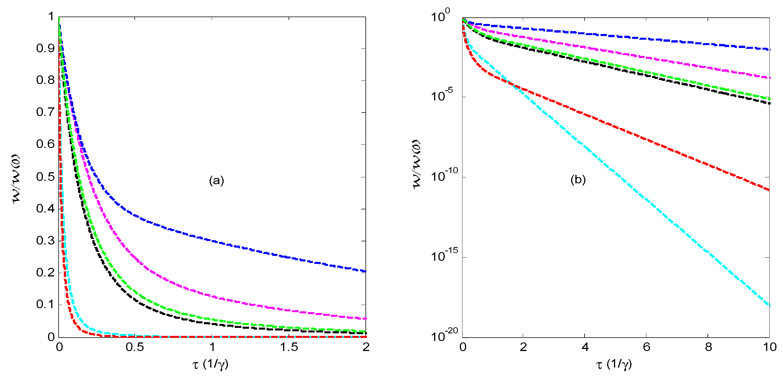 Applsci 09 04934 g003 Applsci 09 04934 g003