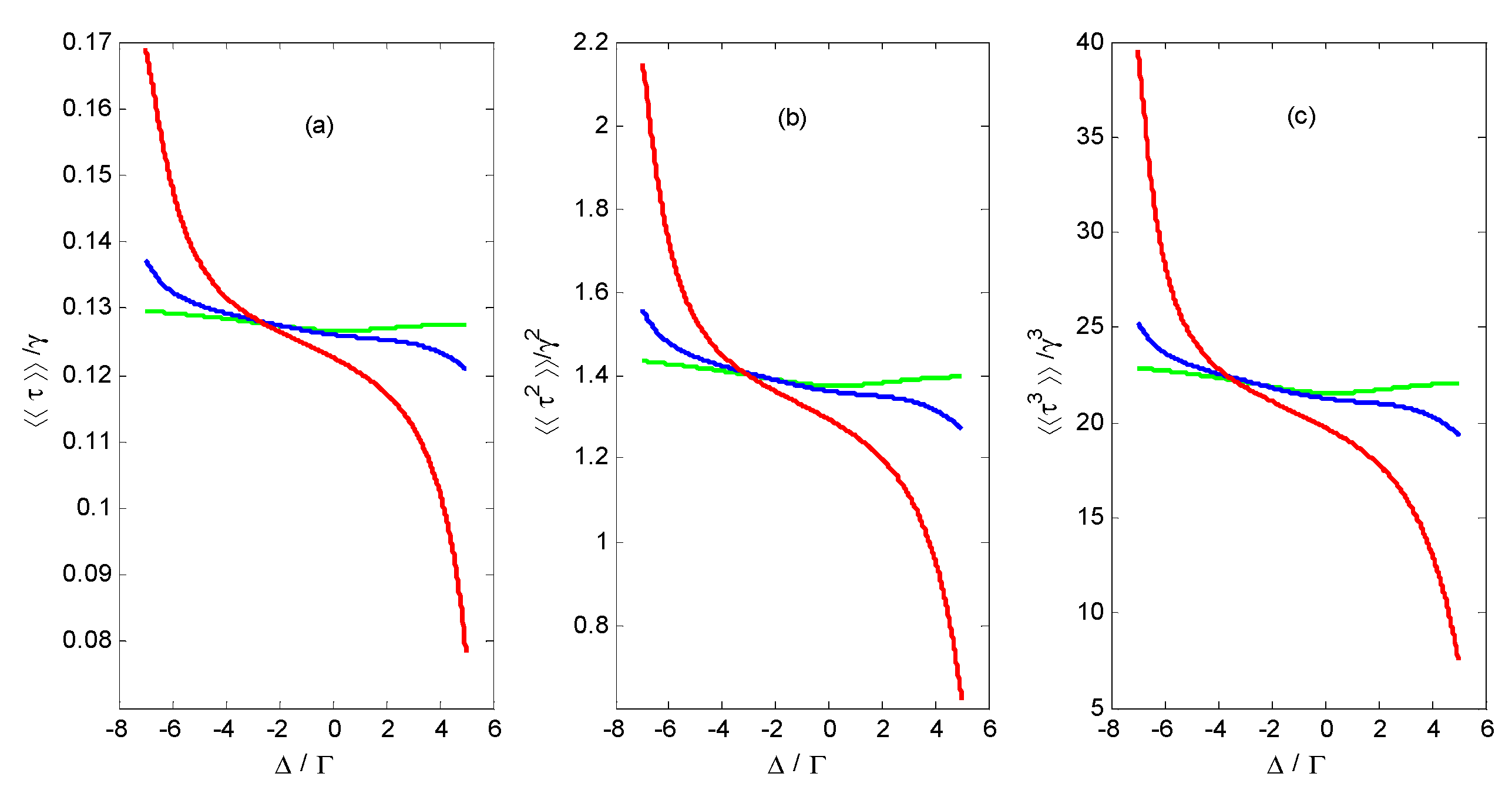 Applsci 09 04934 g004 Applsci 09 04934 g004