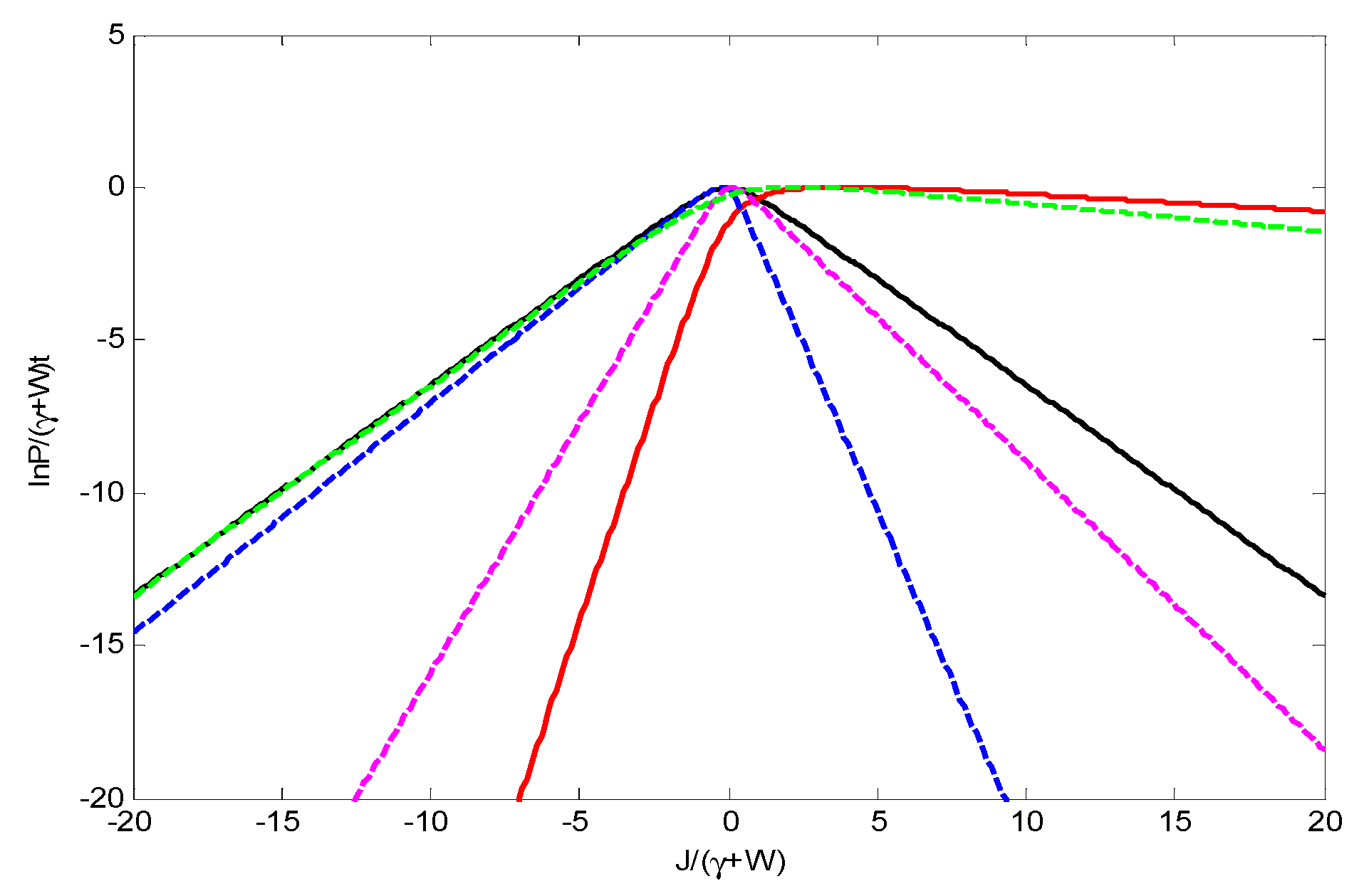 Applsci 09 04934 g006 Applsci 09 04934 g006