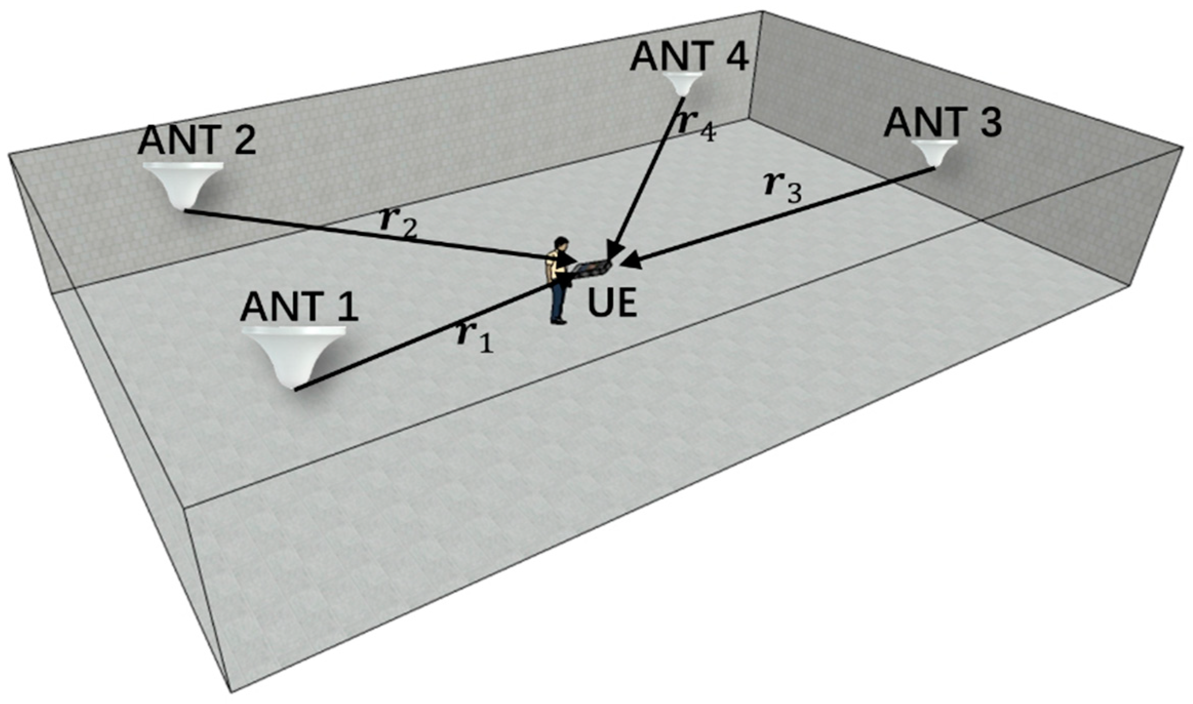 Applsci 09 04935 g001 550