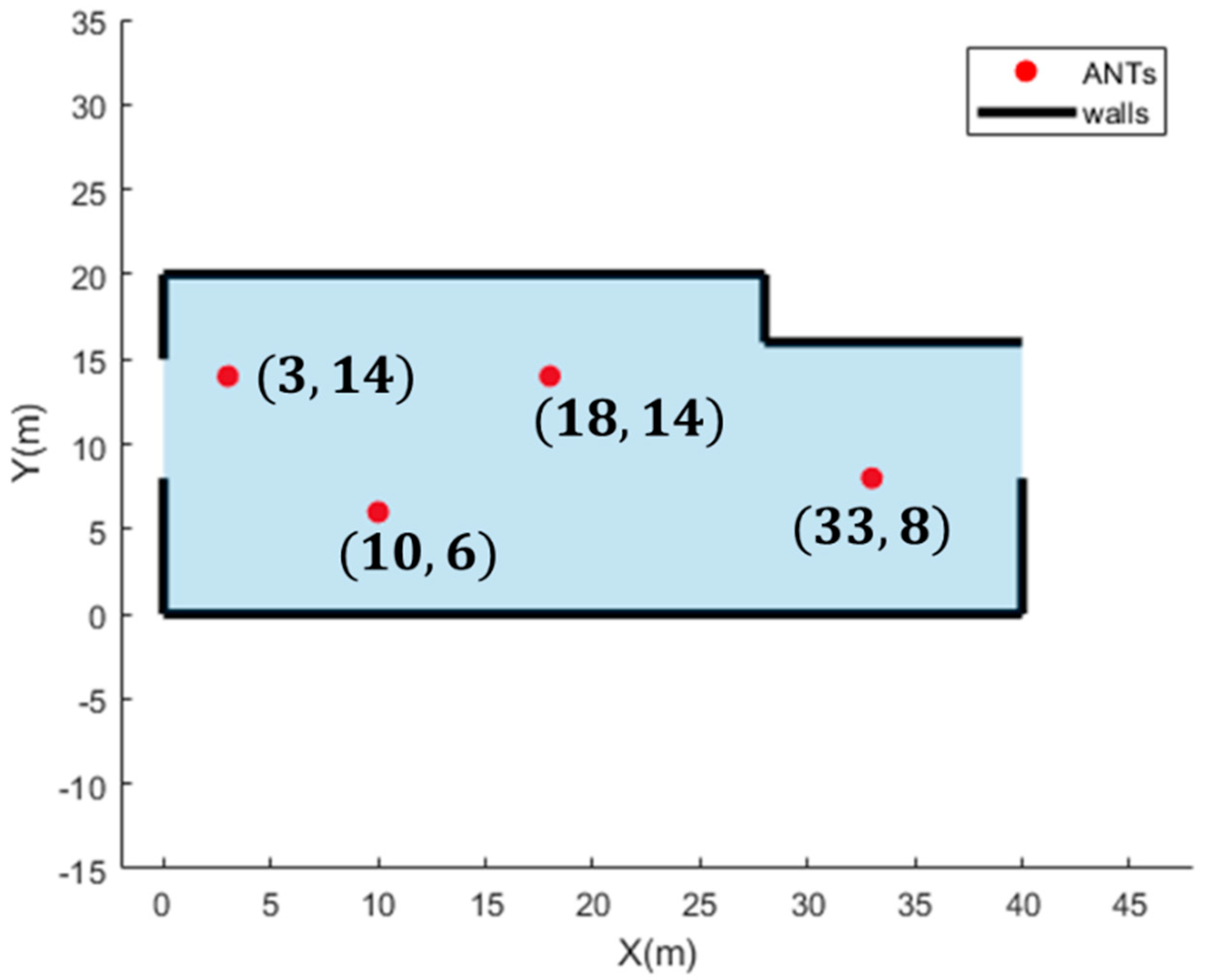 Applsci 09 04935 g003 550