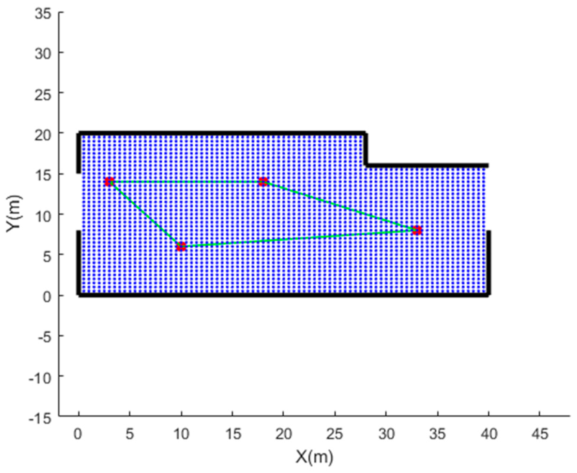 Applsci 09 04935 g004 550