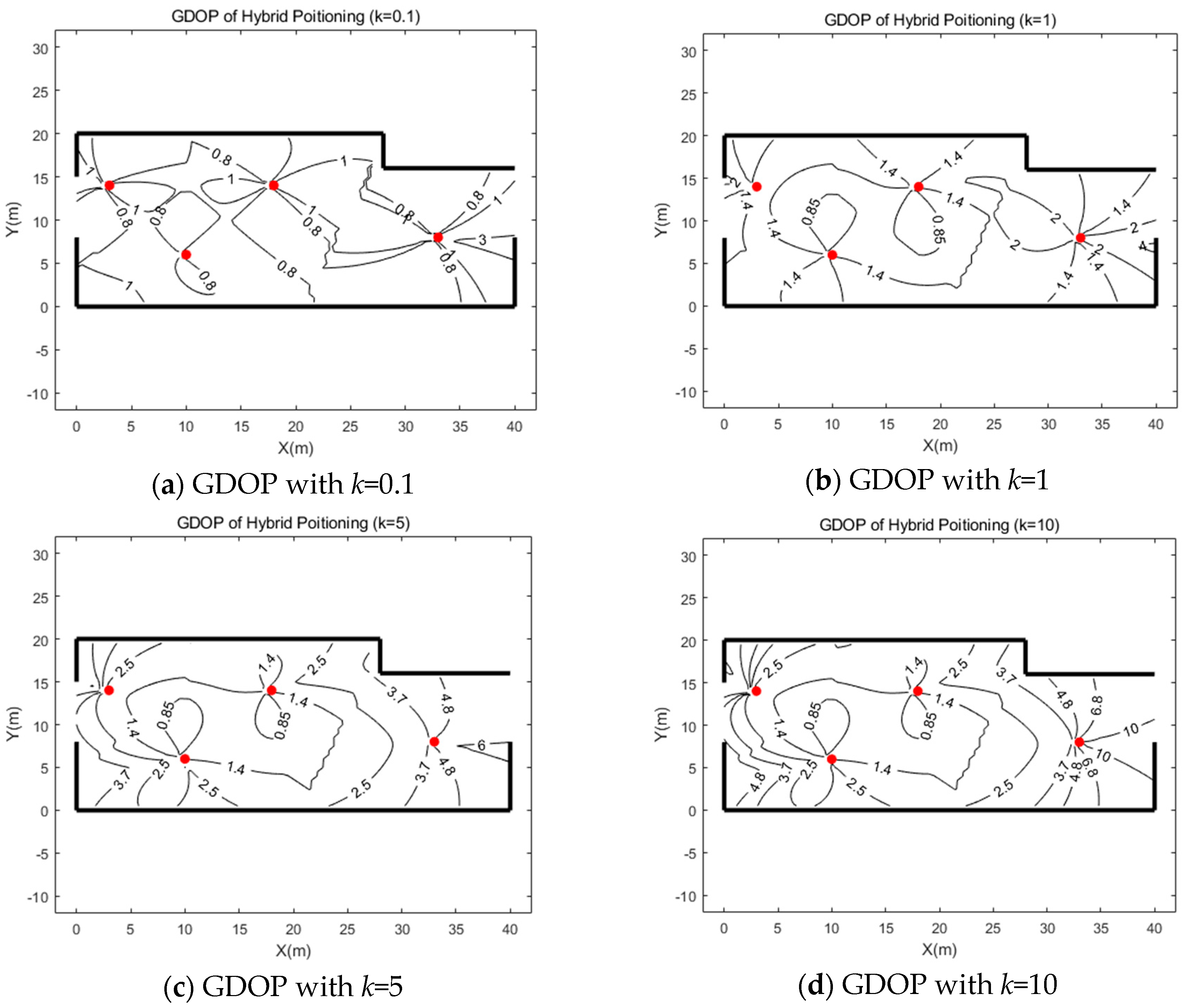 Applsci 09 04935 g005 550