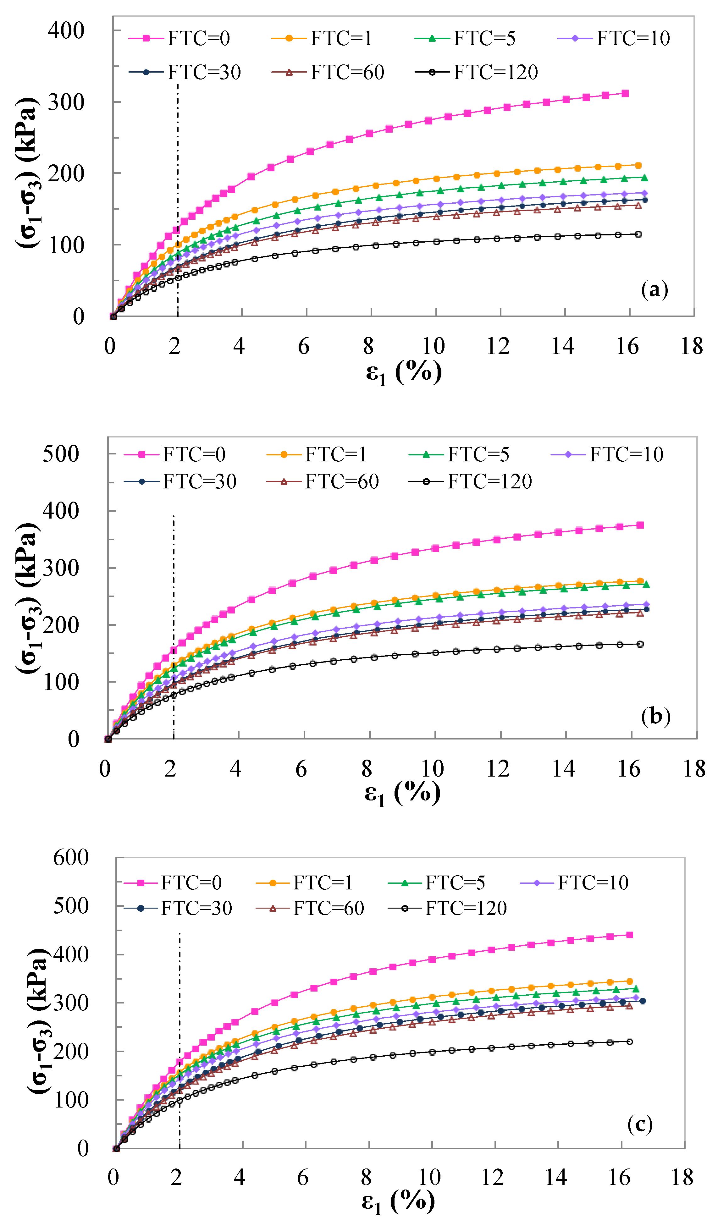 Applsci 09 04941 g001