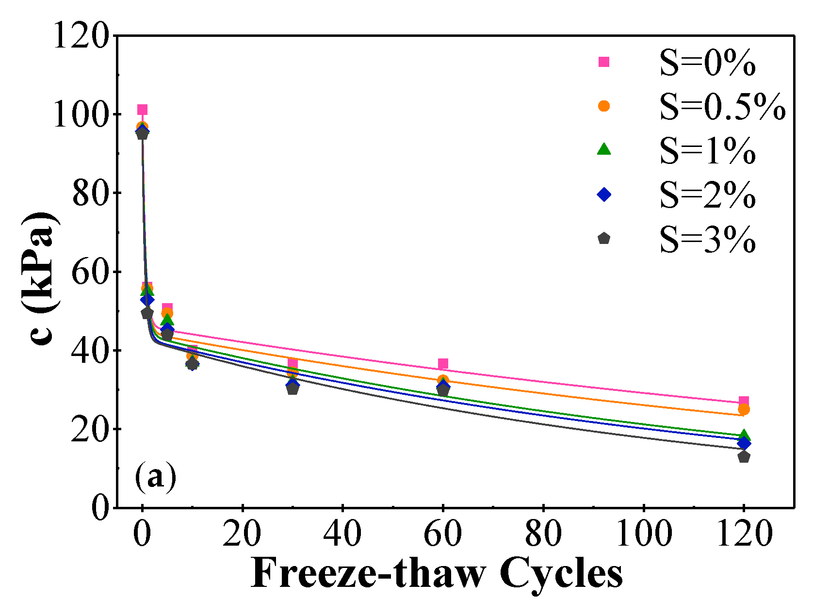 Applsci 09 04941 g003a