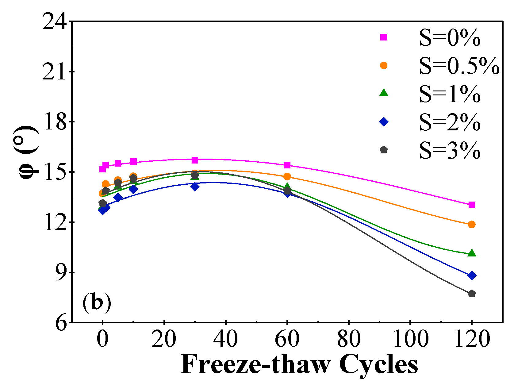 Applsci 09 04941 g003b