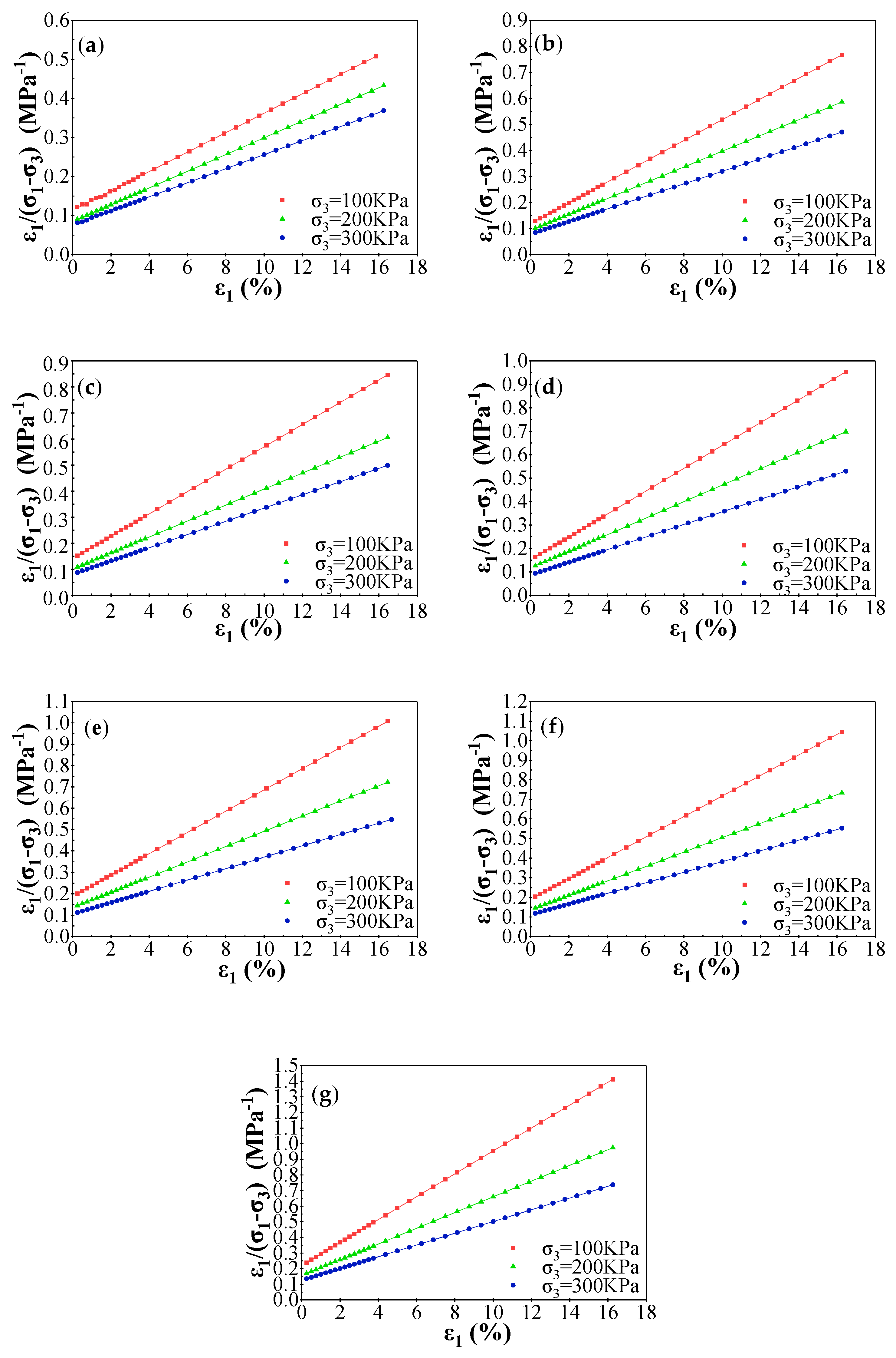 Applsci 09 04941 g004