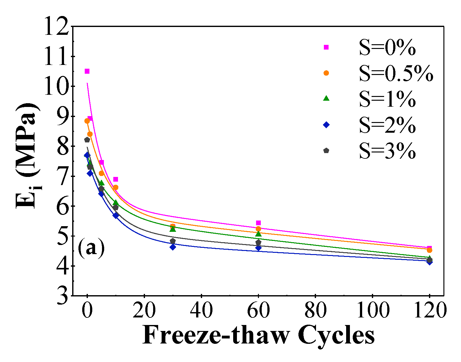 Applsci 09 04941 g005a