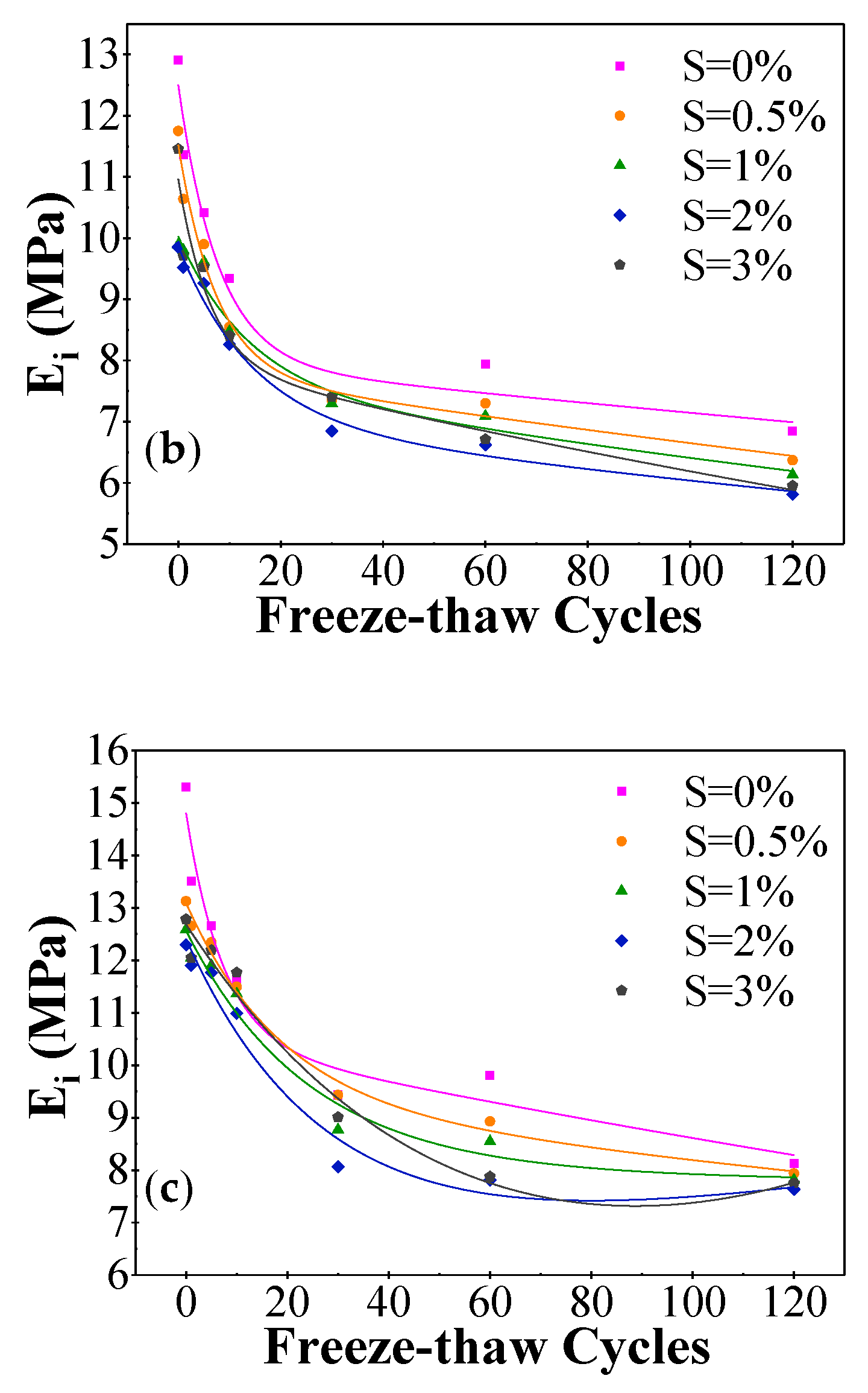 Applsci 09 04941 g005b