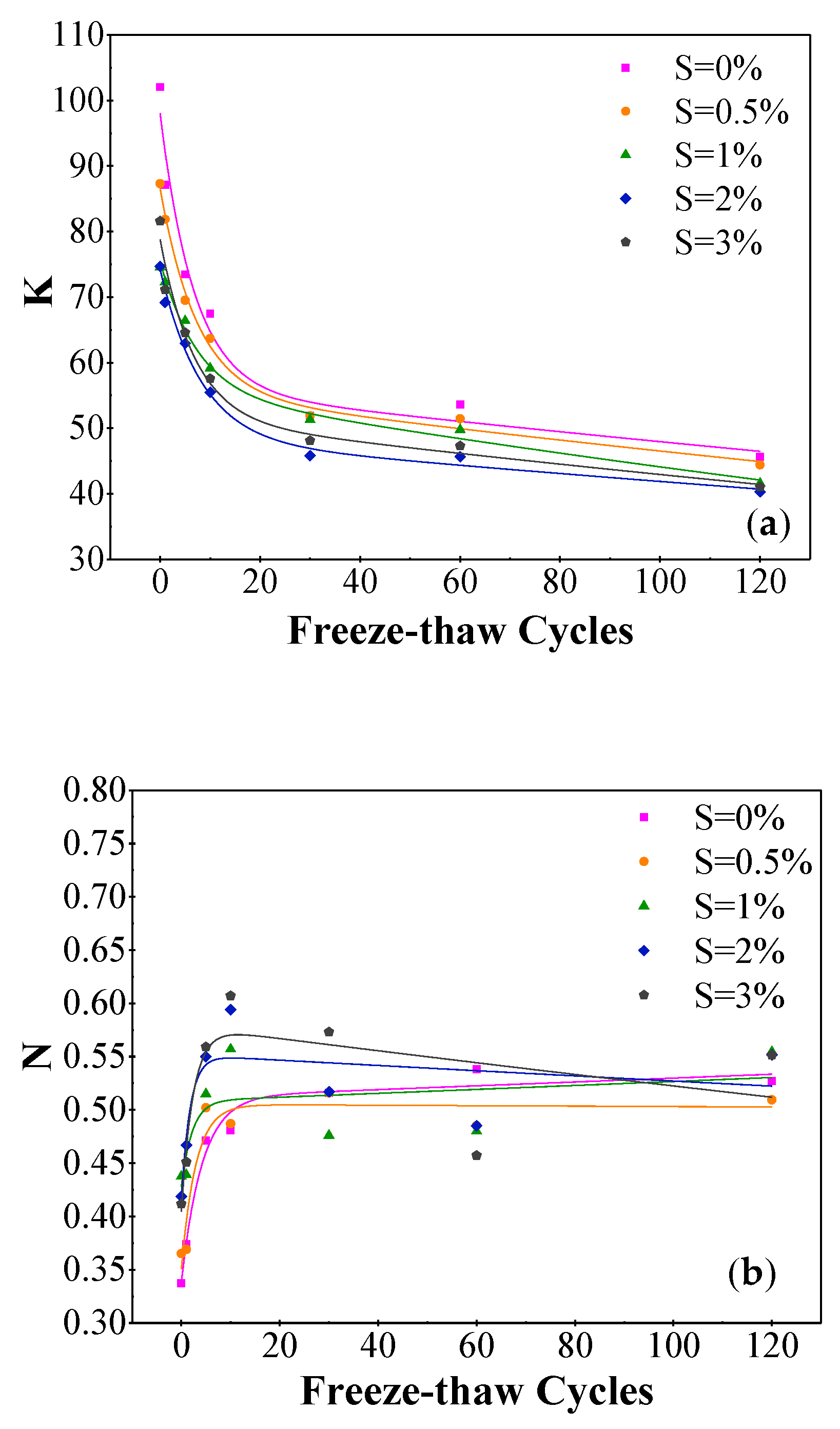 Applsci 09 04941 g008