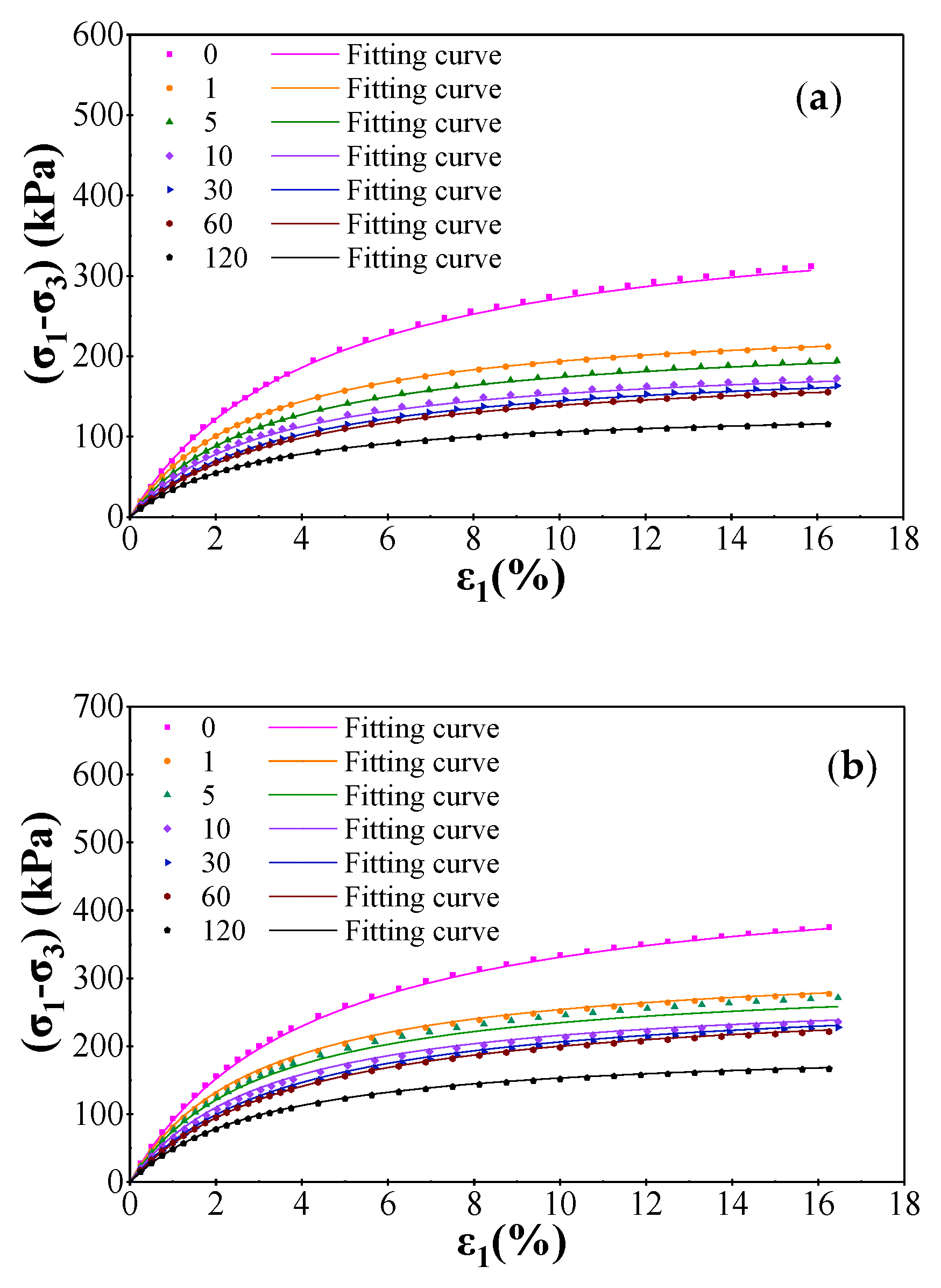 Applsci 09 04941 g009a