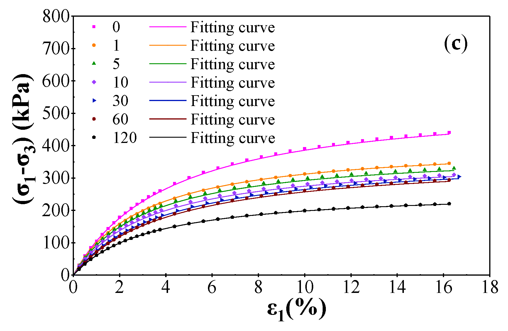 Applsci 09 04941 g009b