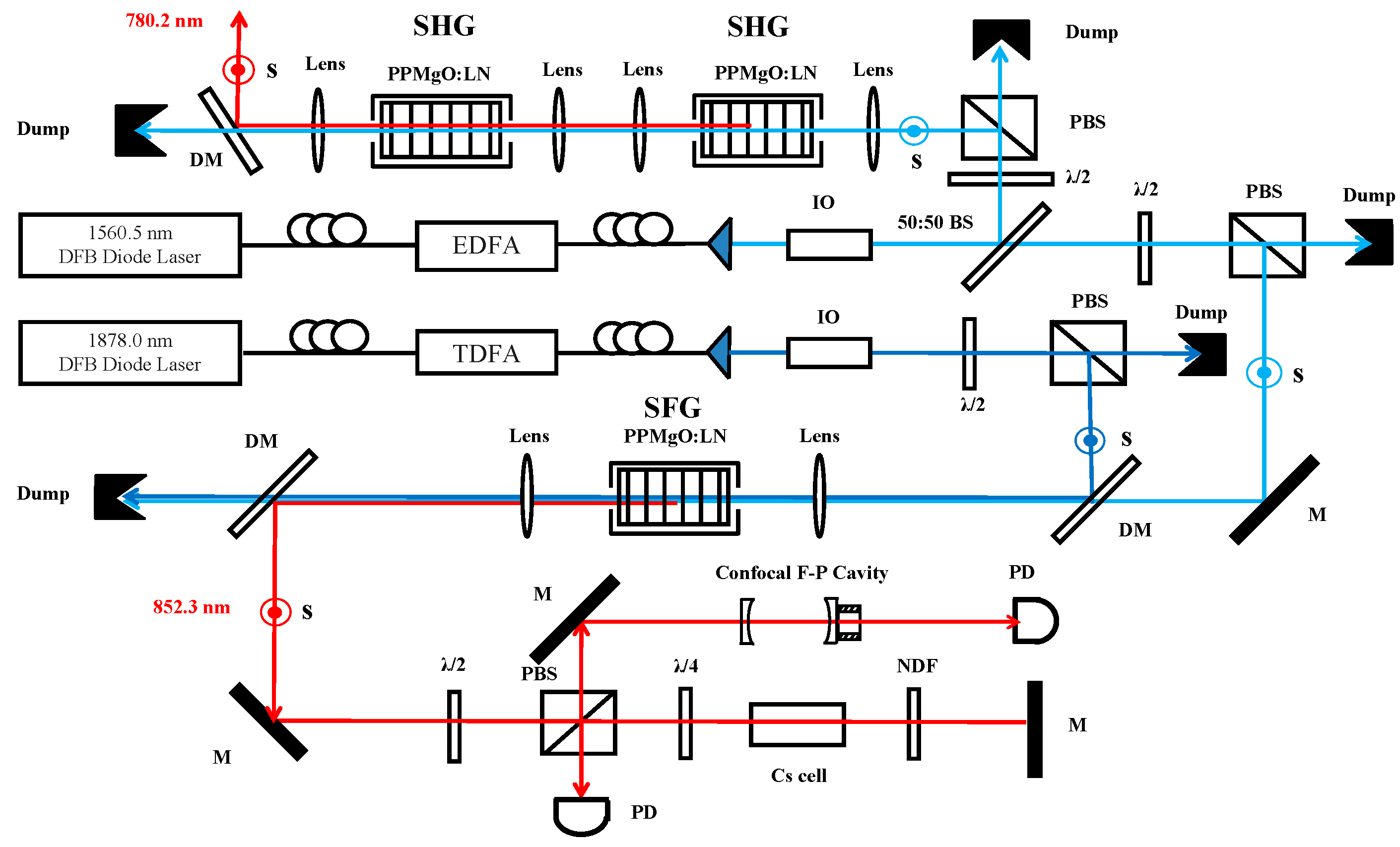 Applsci 09 04942 g001