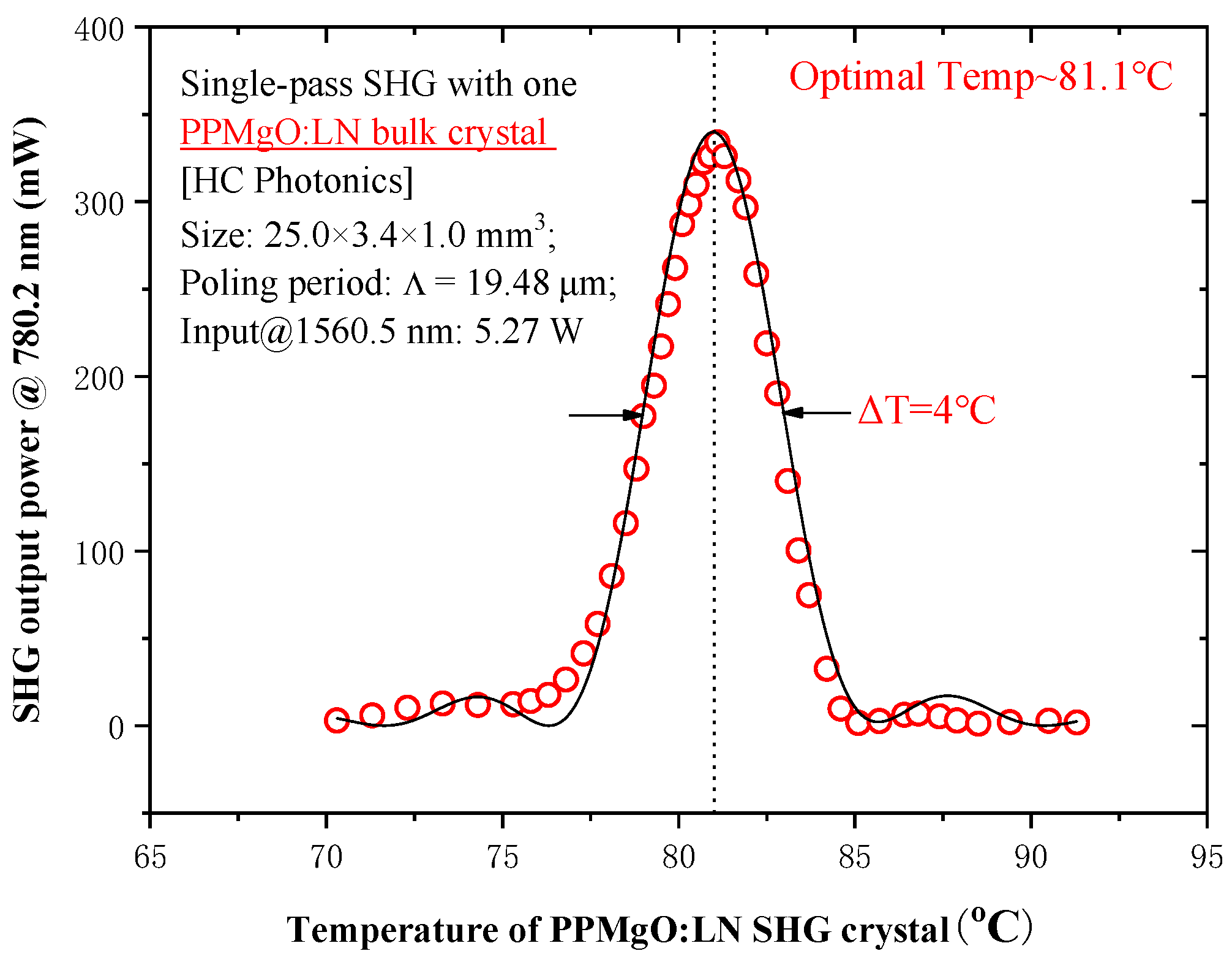 Applsci 09 04942 g002