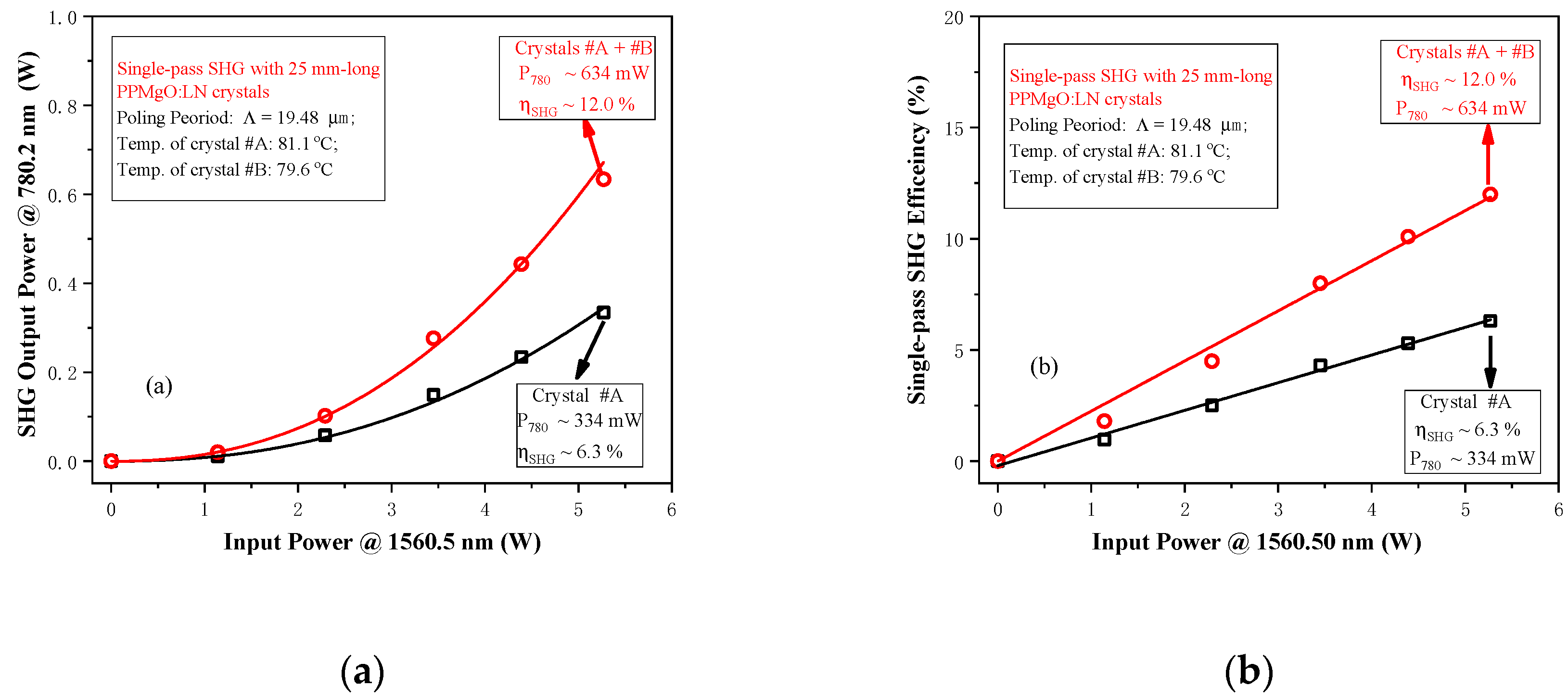 Applsci 09 04942 g003