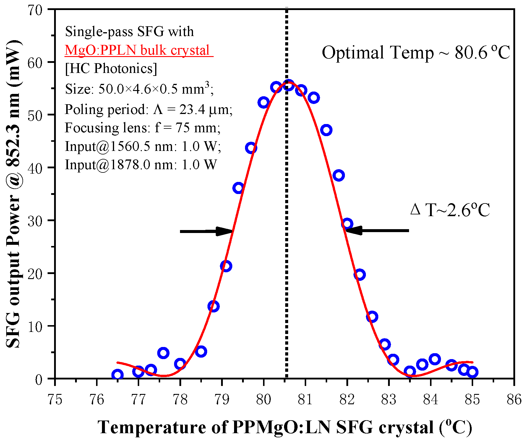 Applsci 09 04942 g006