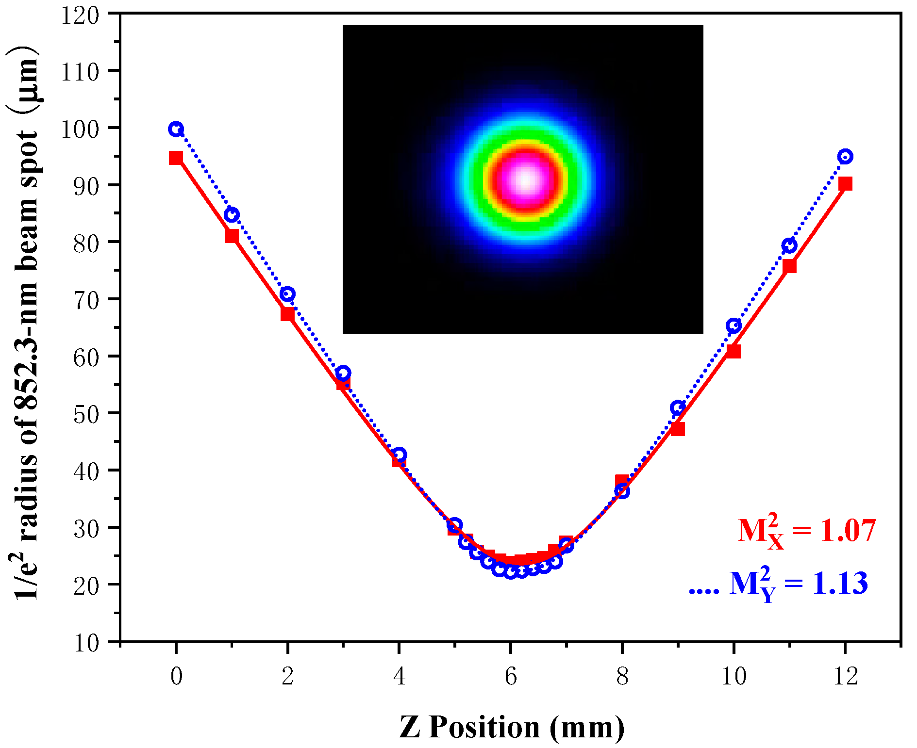 Applsci 09 04942 g008