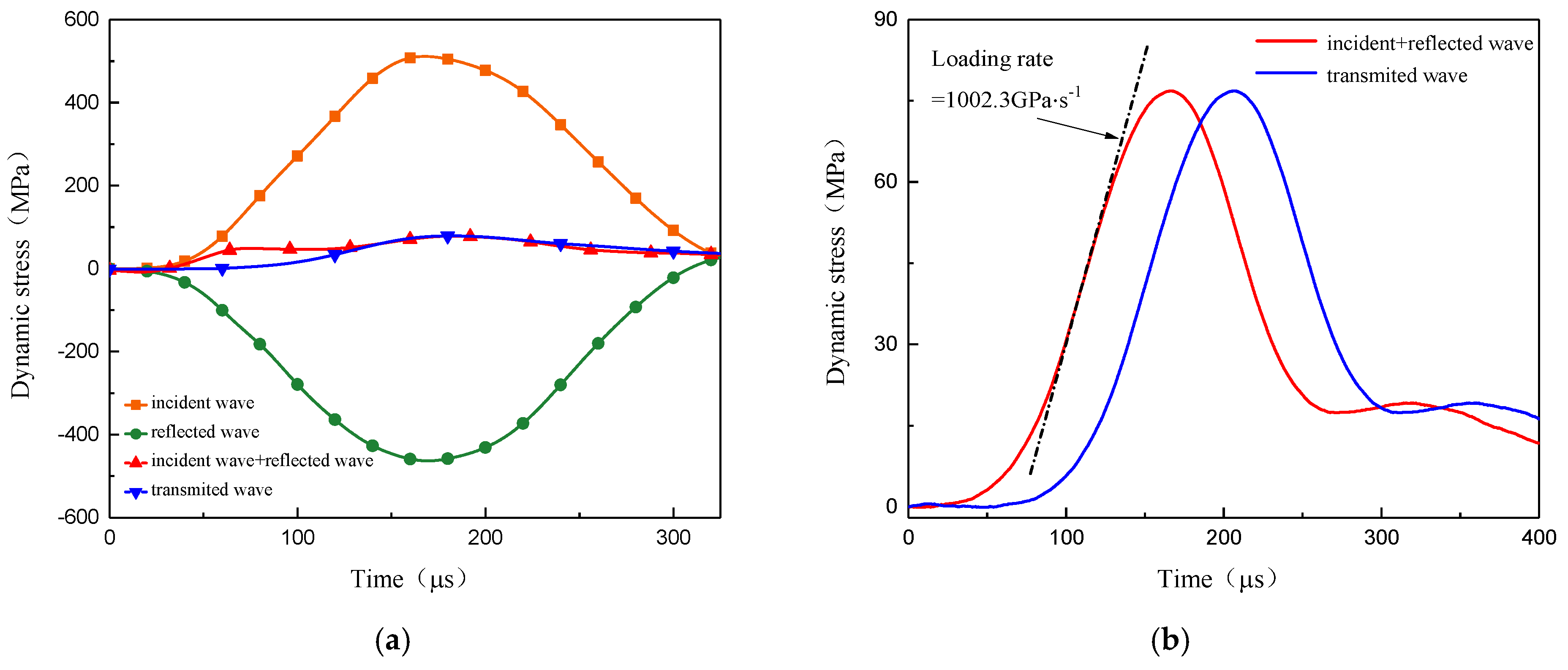 Applsci 09 04944 g004 Applsci 09 04944 g004