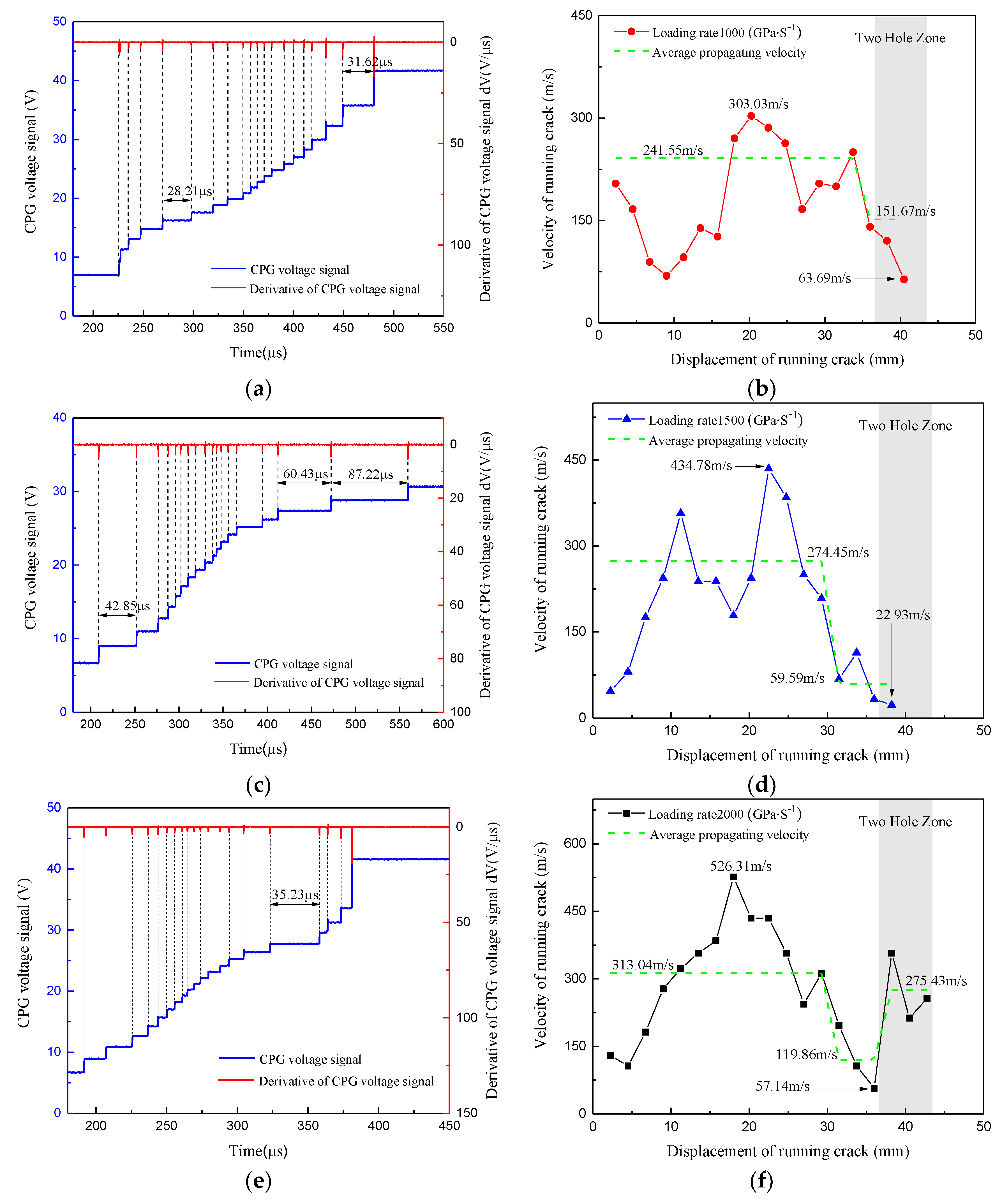 Applsci 09 04944 g006 Applsci 09 04944 g006