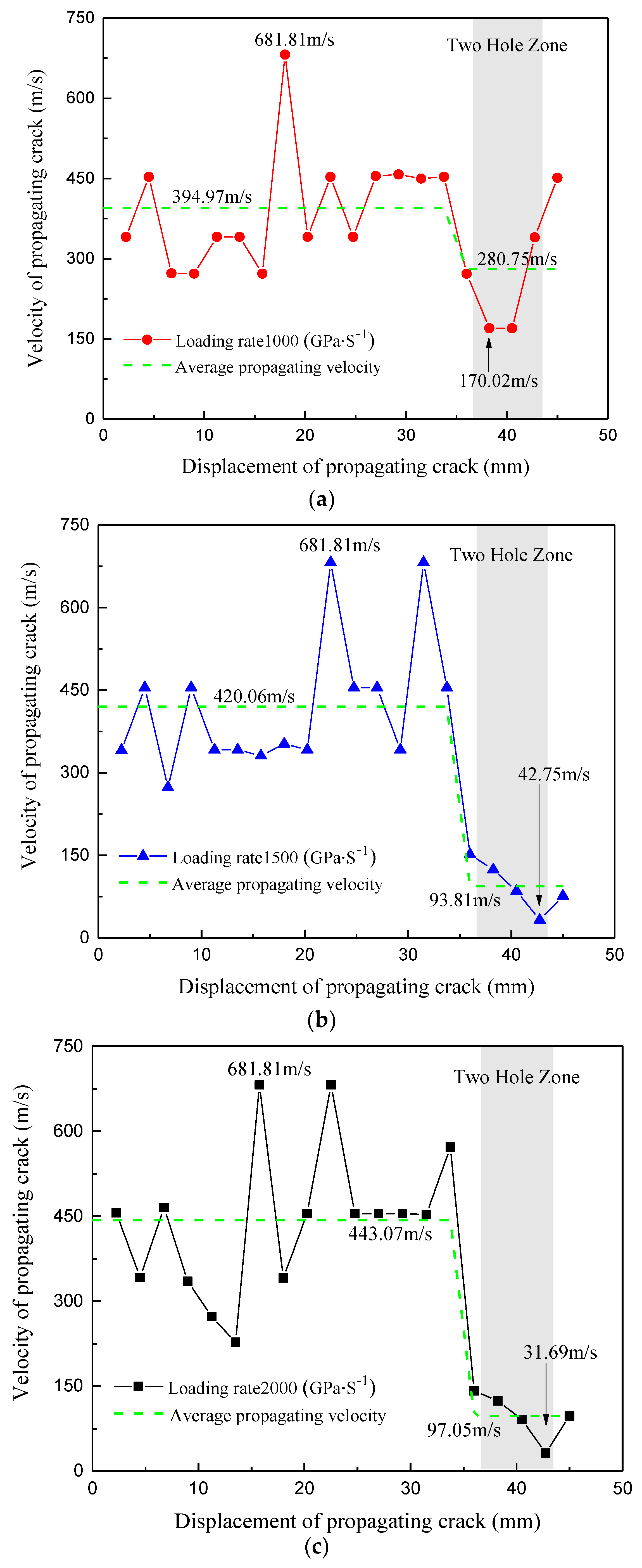 Applsci 09 04944 g009 Applsci 09 04944 g009