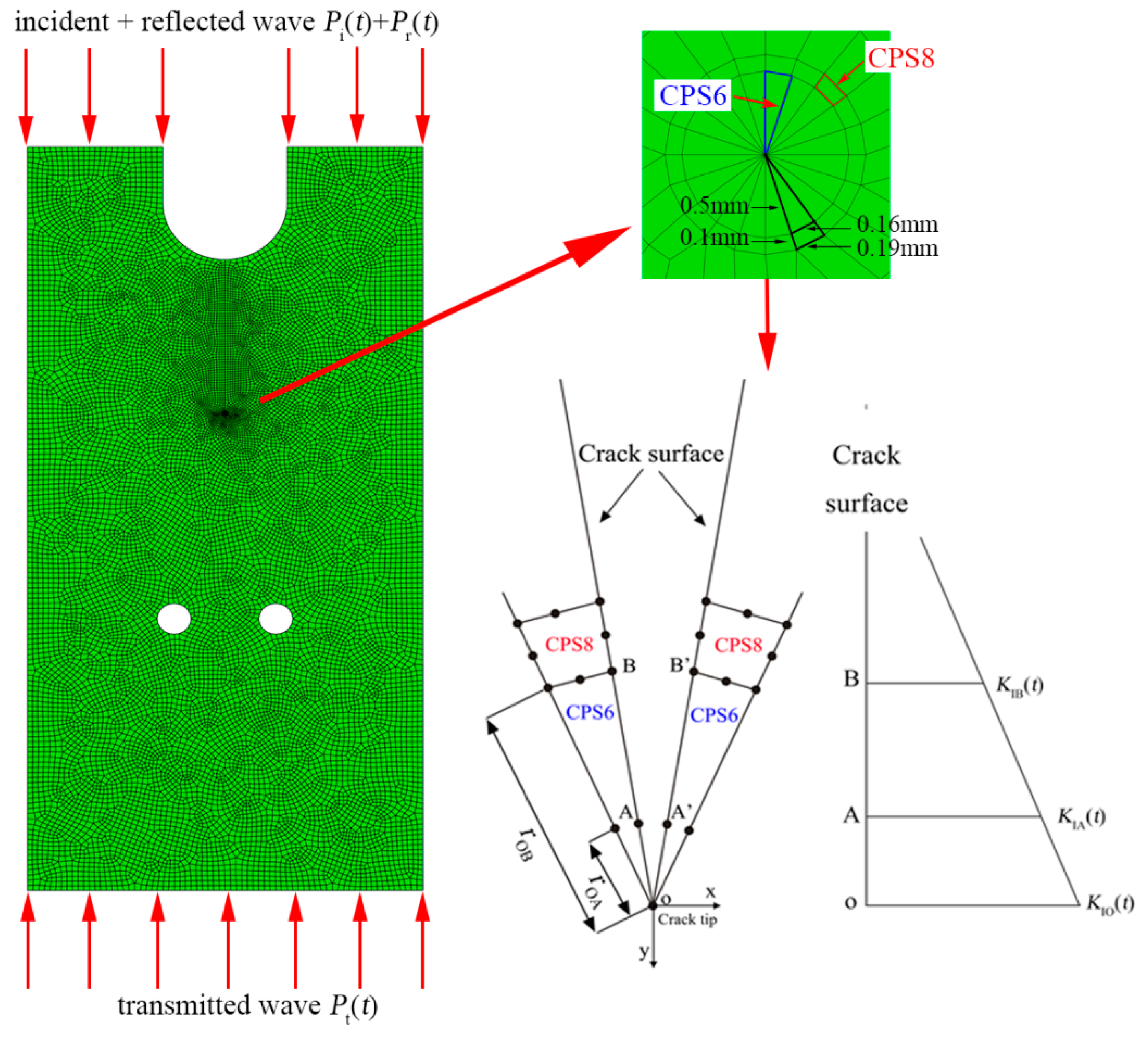 Applsci 09 04944 g013 Applsci 09 04944 g013