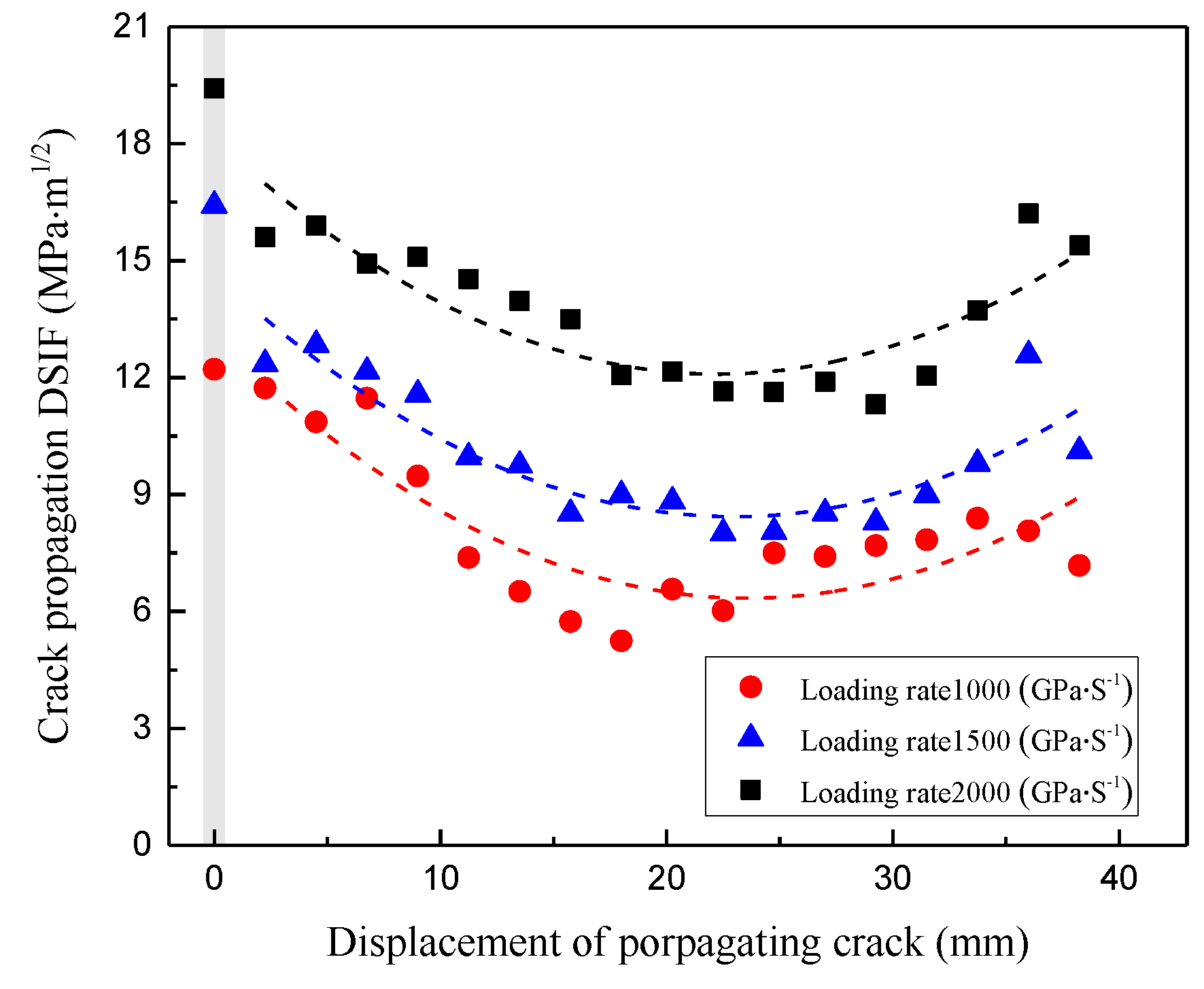 Applsci 09 04944 g015 Applsci 09 04944 g015
